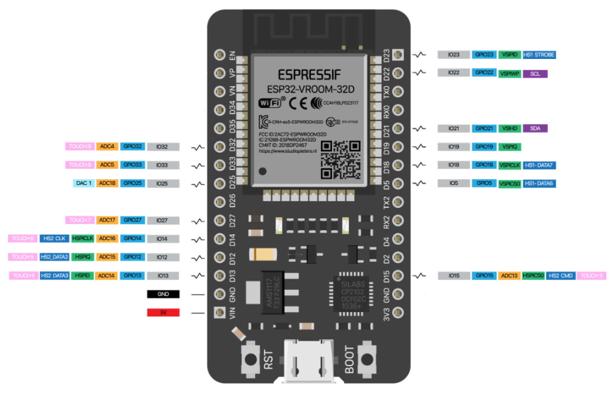 Technologies 12 00075 g007