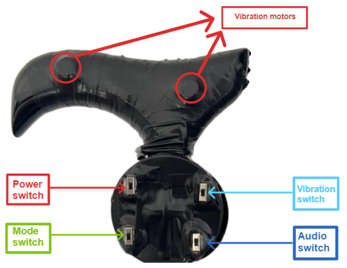 Technologies 12 00075 g011
