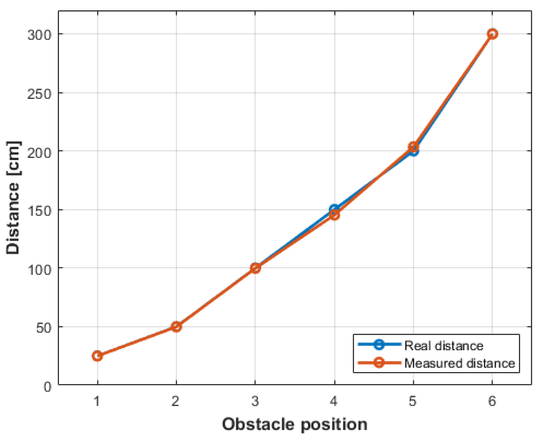 Technologies 12 00075 g014