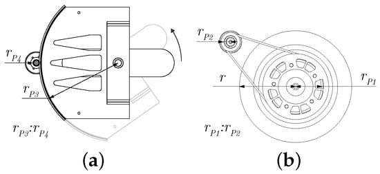 Technologies 12 00076 g006