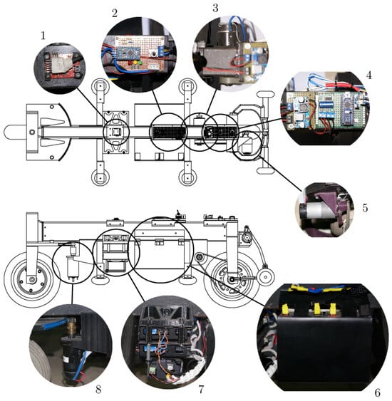 Technologies 12 00076 g009