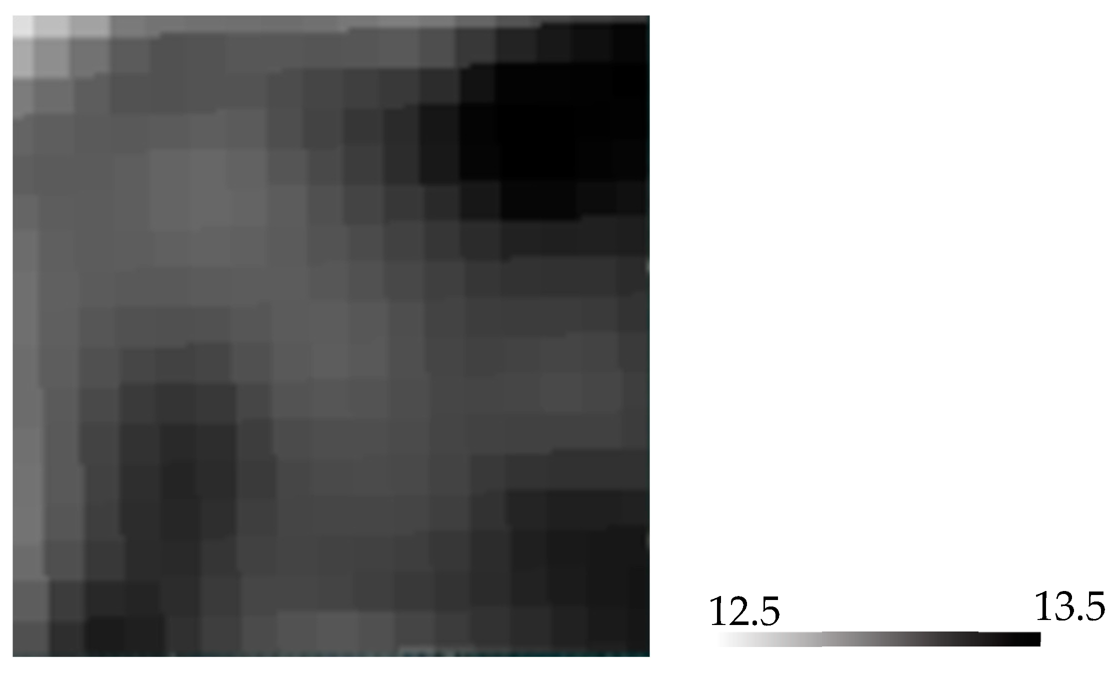 Technologies 12 00077 g003