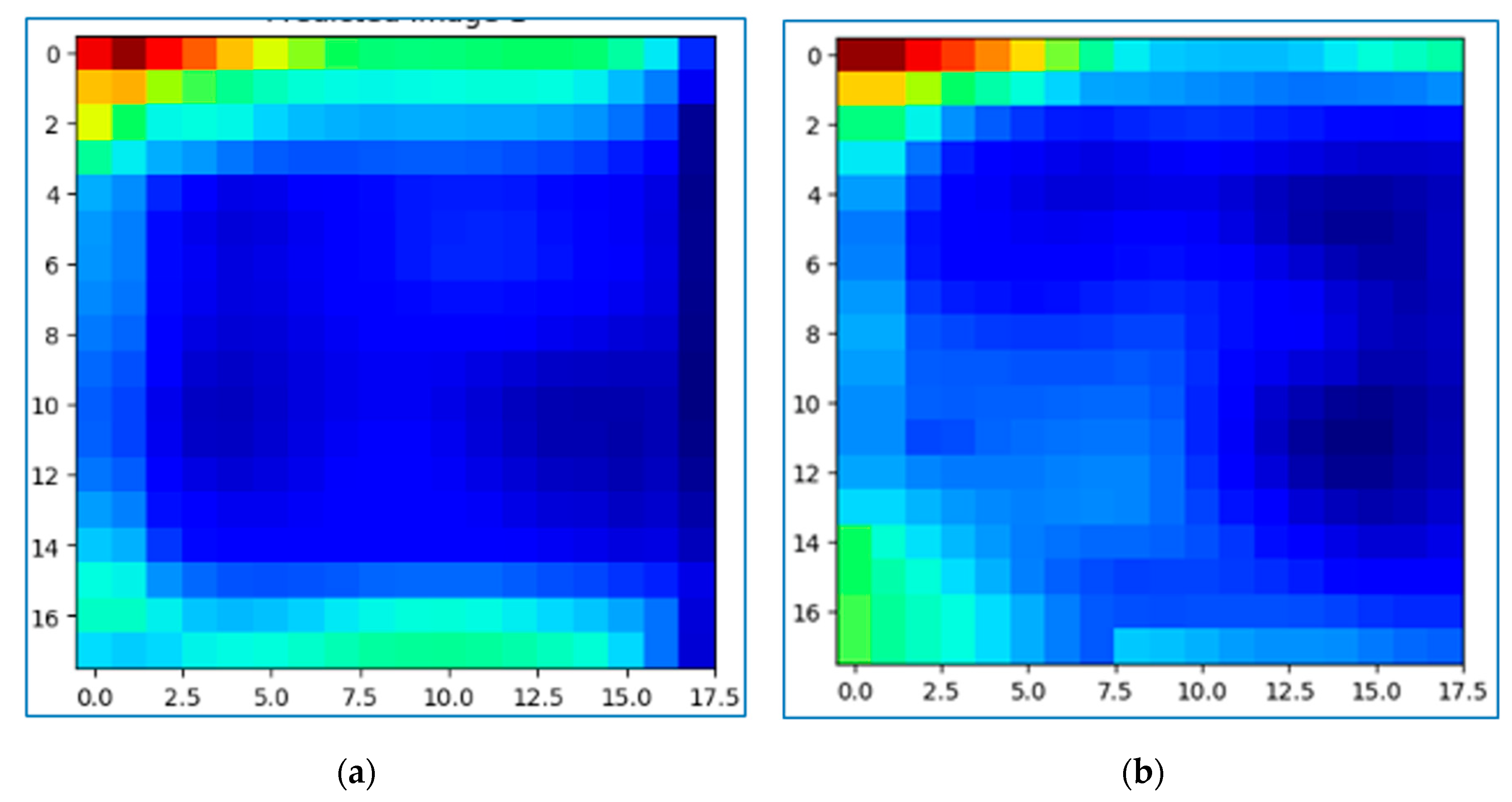 Technologies 12 00077 g011