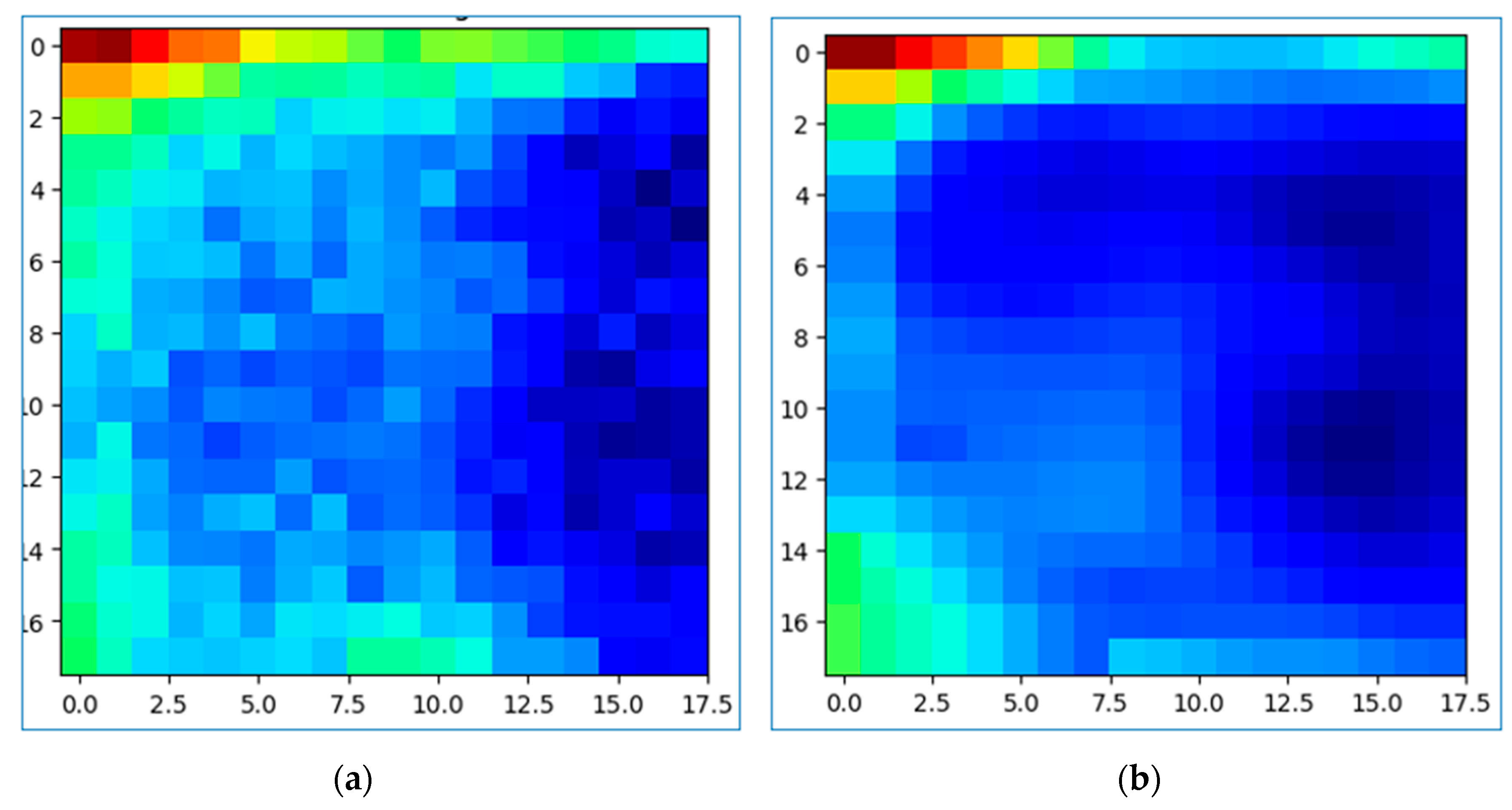 Technologies 12 00077 g012