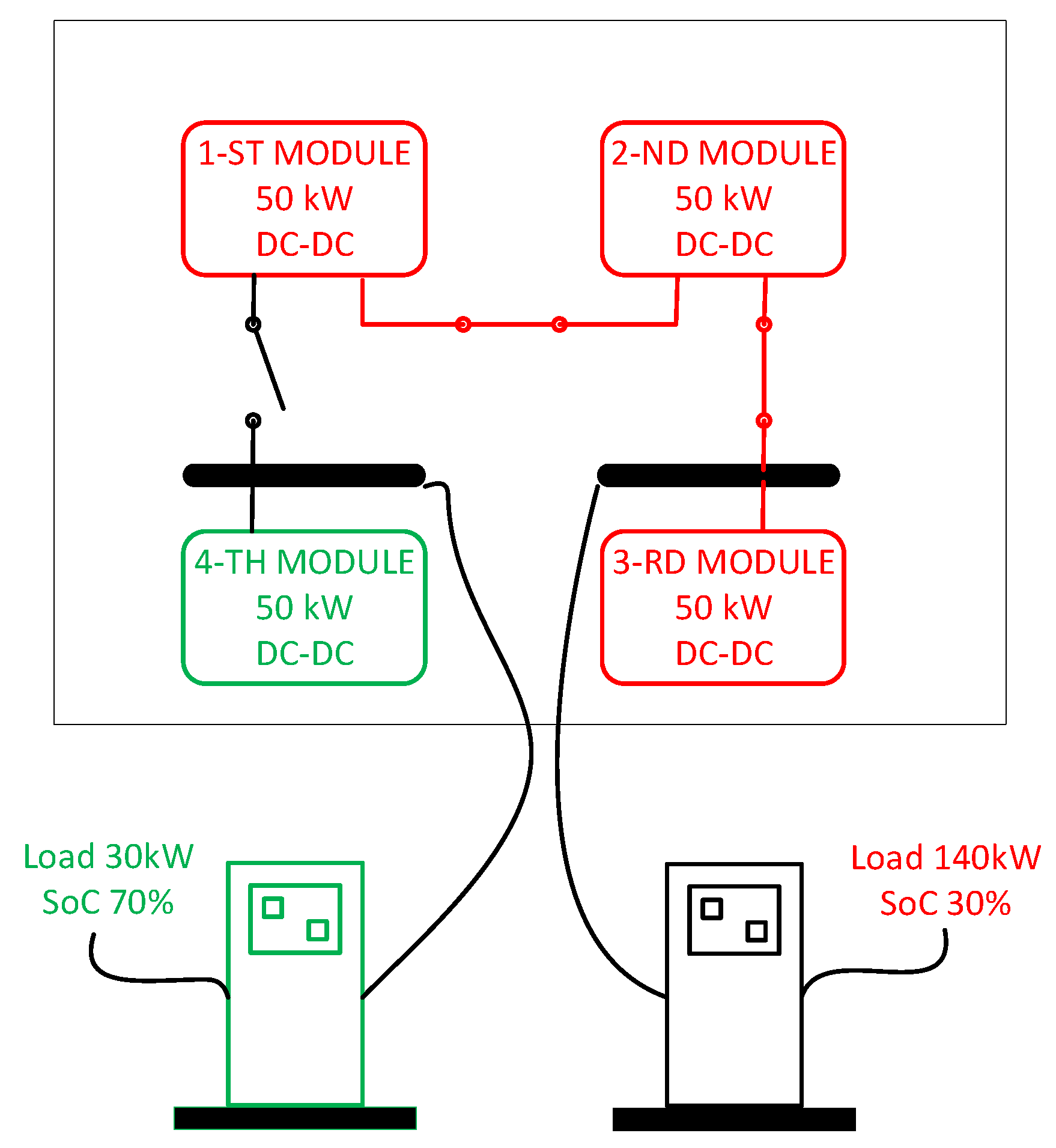 Technologies 12 00078 g009