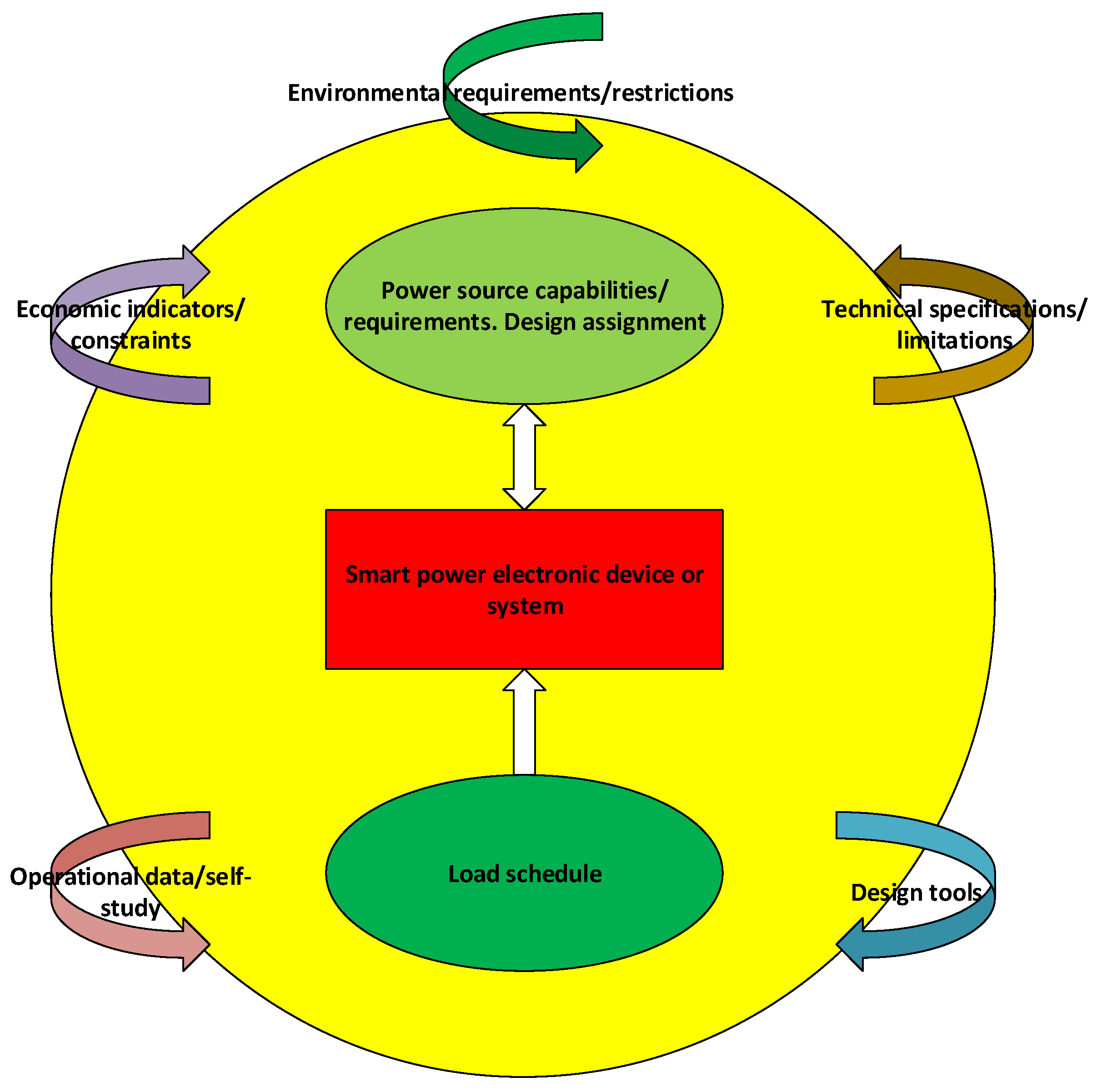 Technologies 12 00078 g010