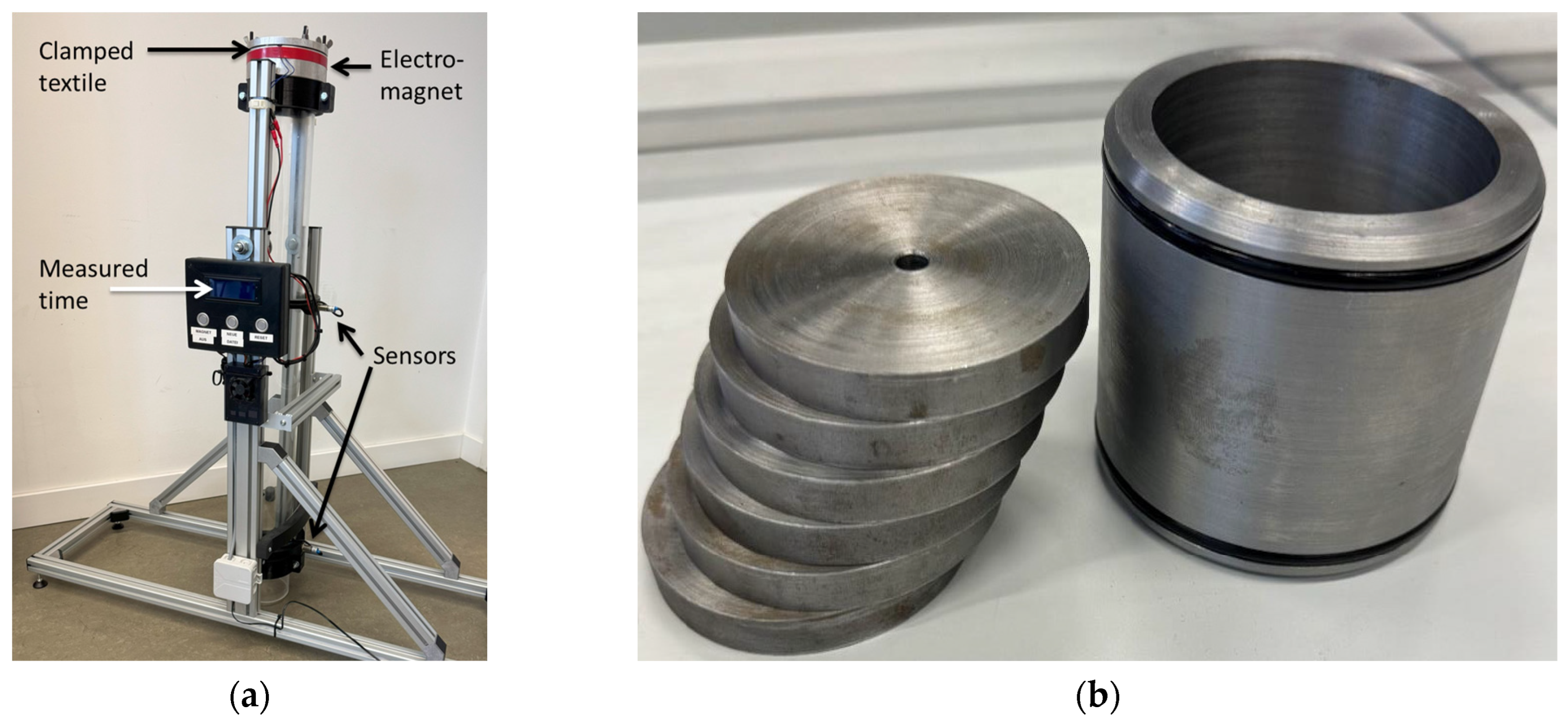Technologies 12 00079 g001