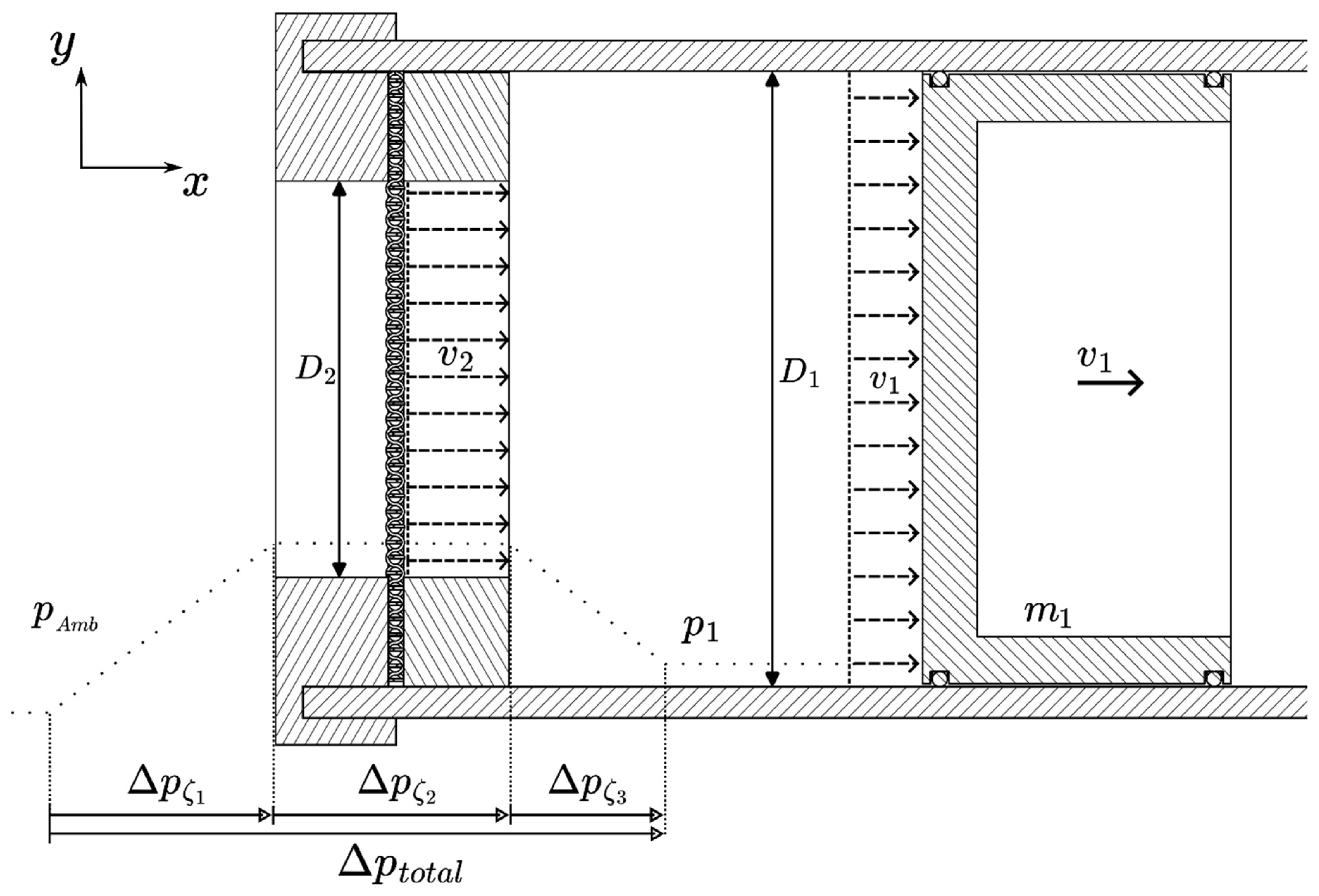 Technologies 12 00079 g007