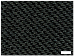 Technologies 12 00079 i001