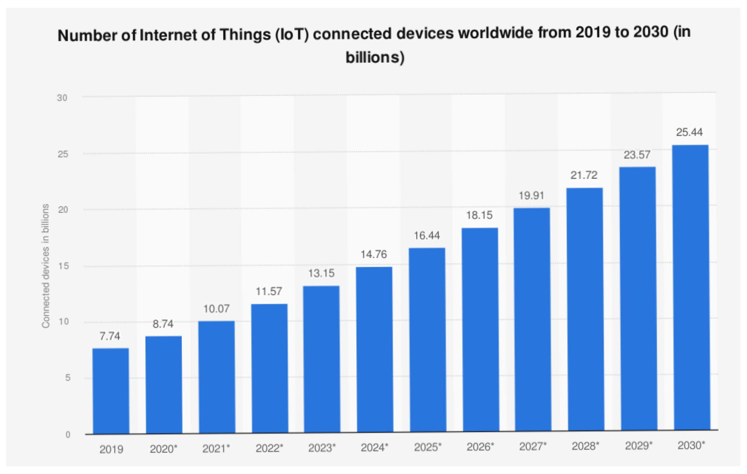 Technologies 12 00081 g001