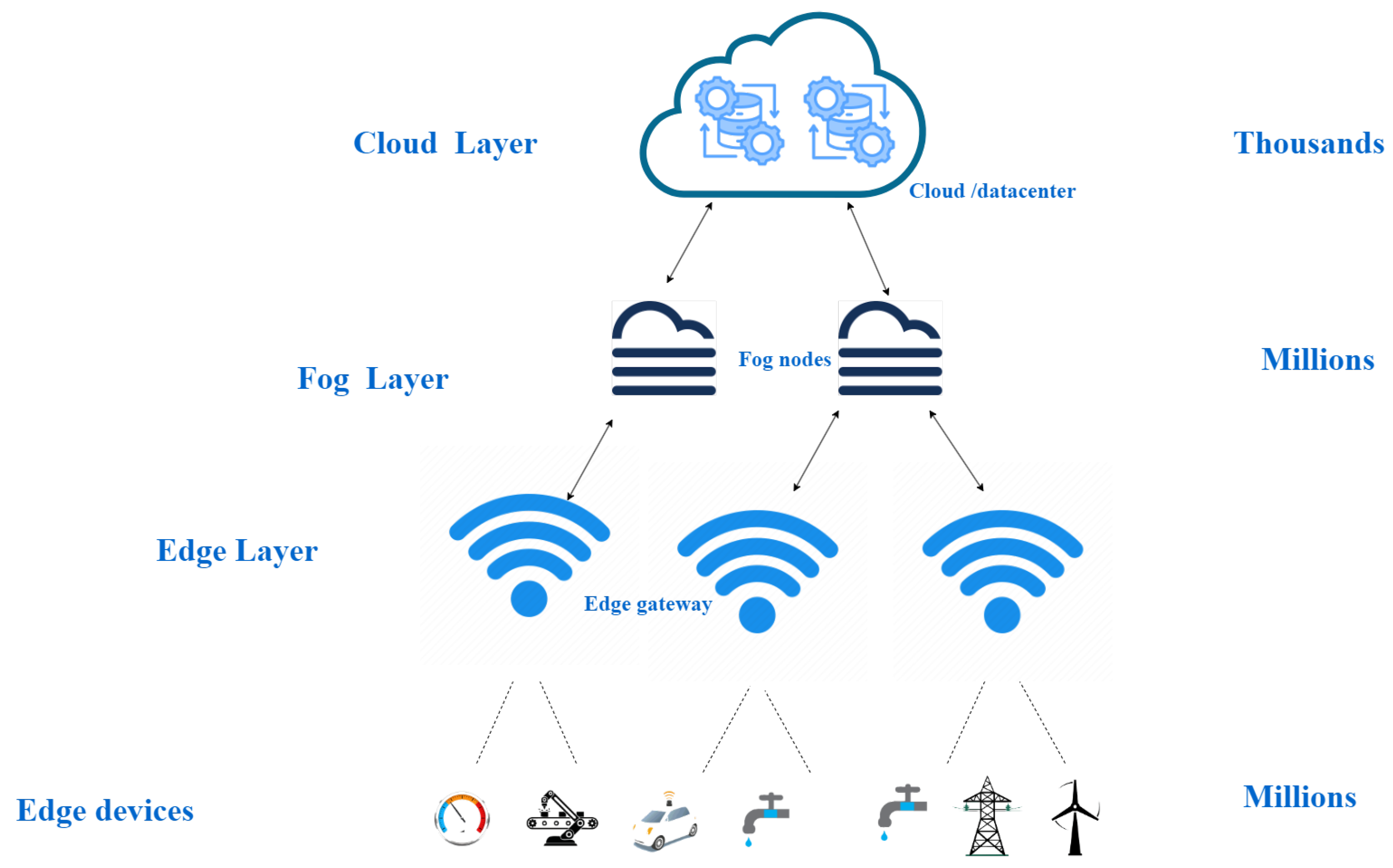 Technologies 12 00081 g005