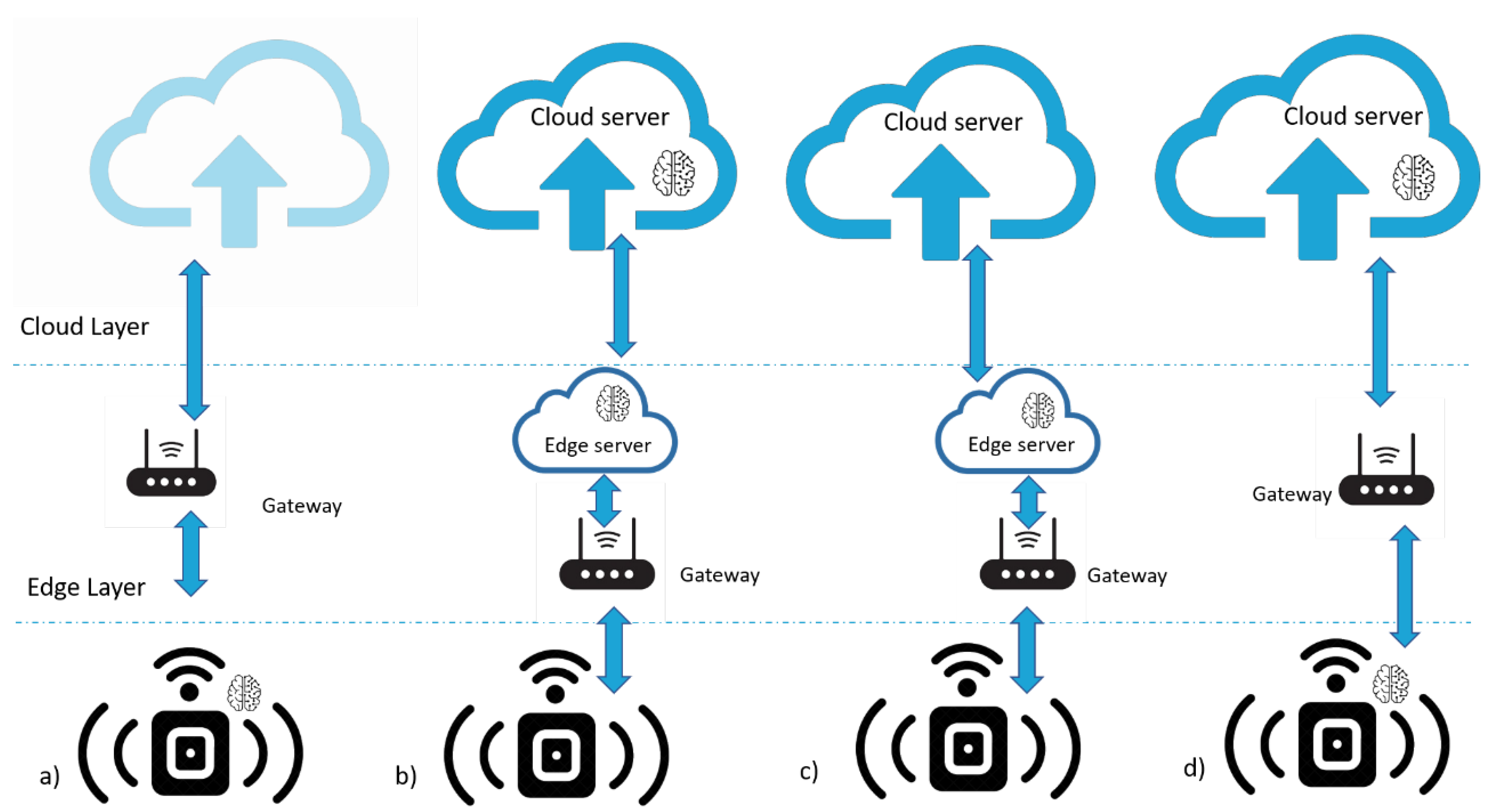 Technologies 12 00081 g006