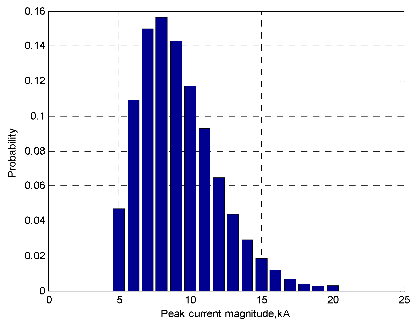 Technologies 12 00088 g001