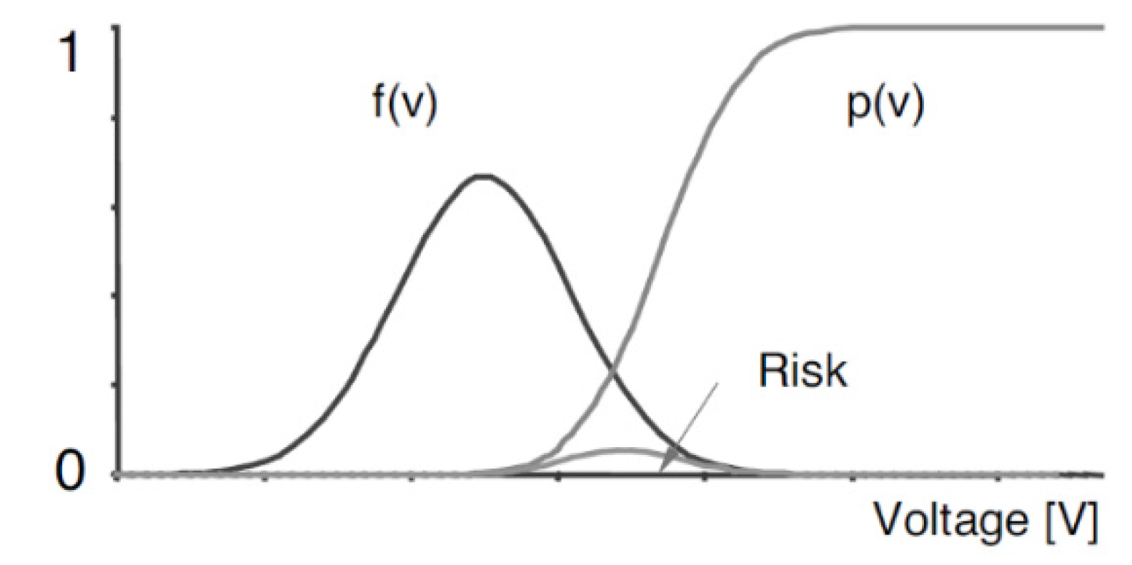 Technologies 12 00088 g009