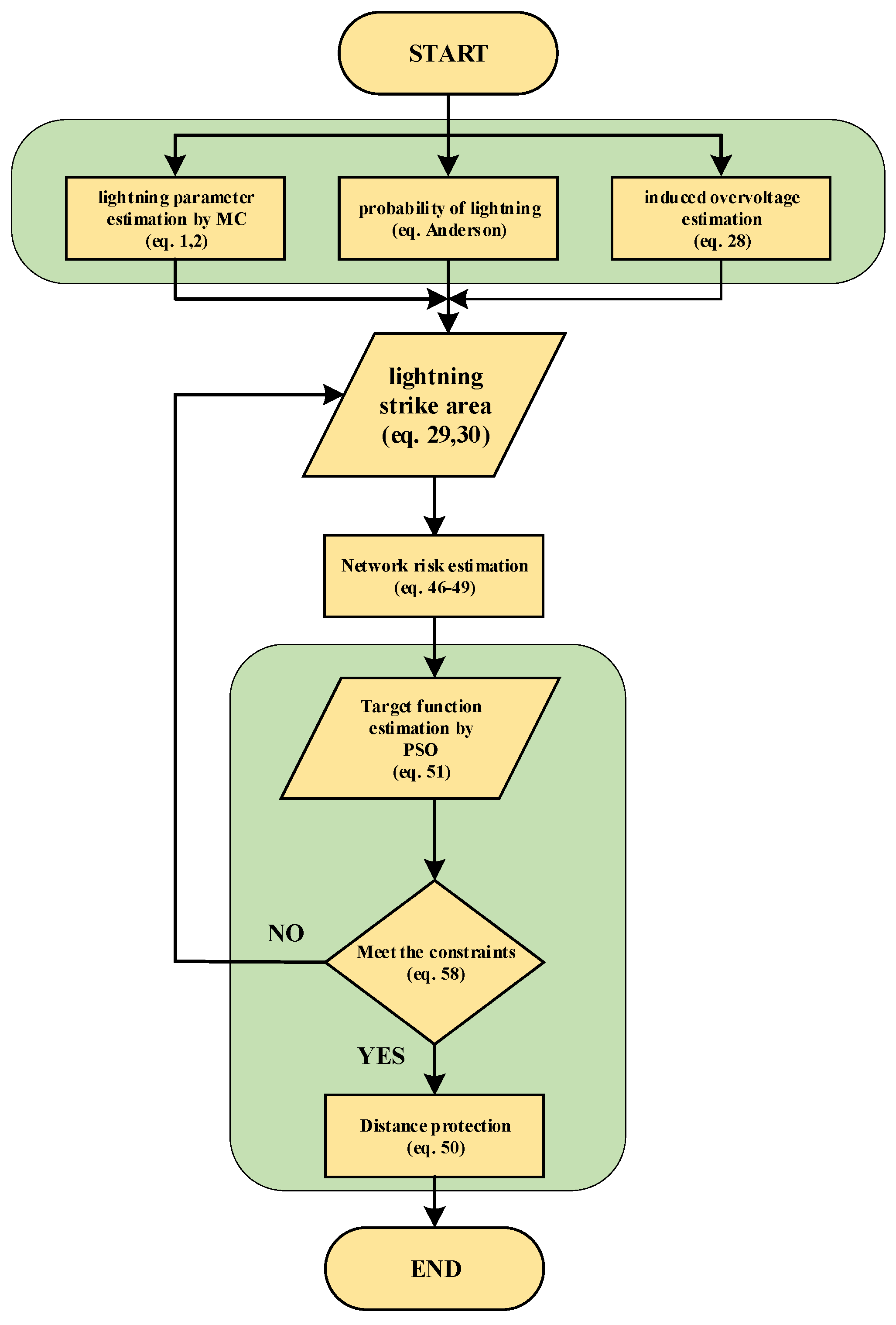 Technologies 12 00088 g011