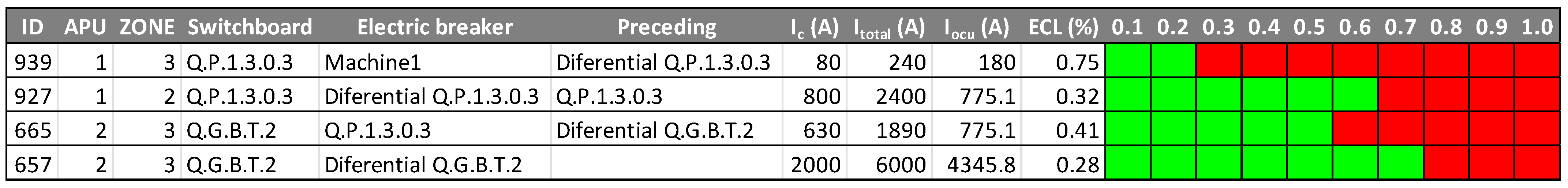 Technologies 12 00091 g006