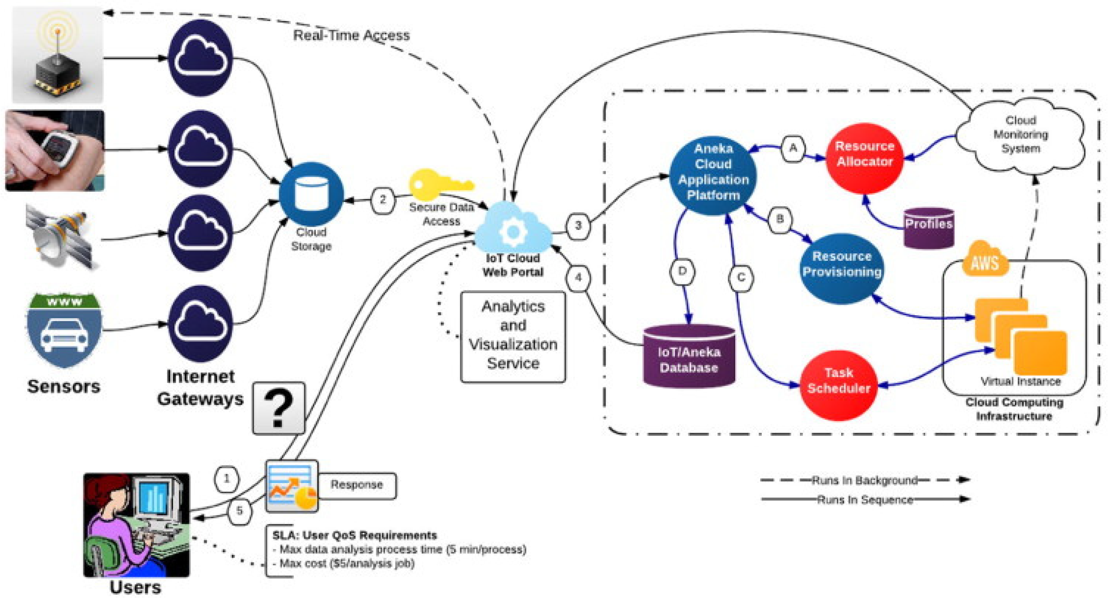 Technologies 12 00091 g017