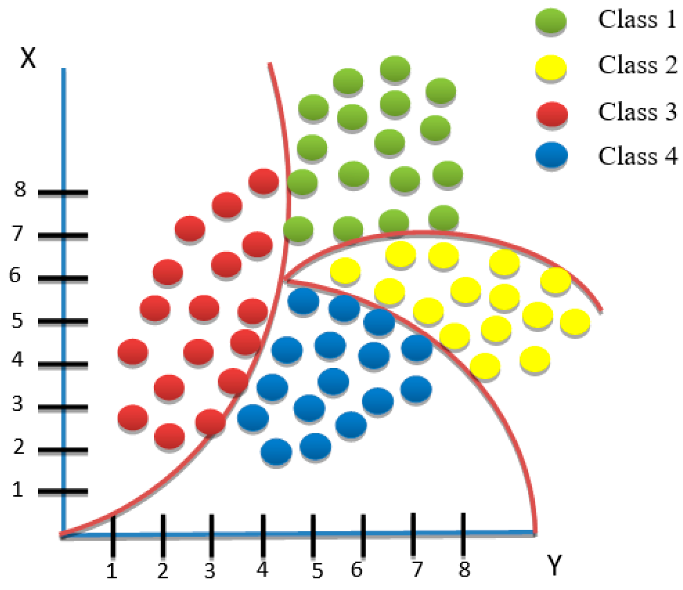 Technologies 12 00097 g006 Technologies 12 00097 g006