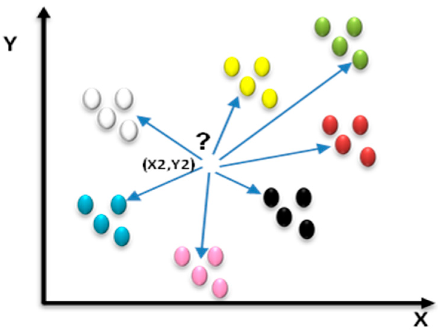 Technologies 12 00097 g008 Technologies 12 00097 g008