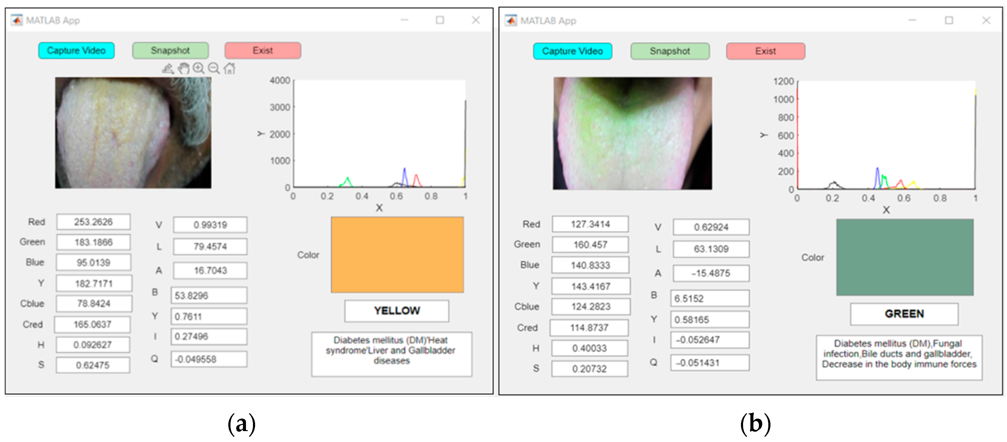Technologies 12 00097 g014 Technologies 12 00097 g014