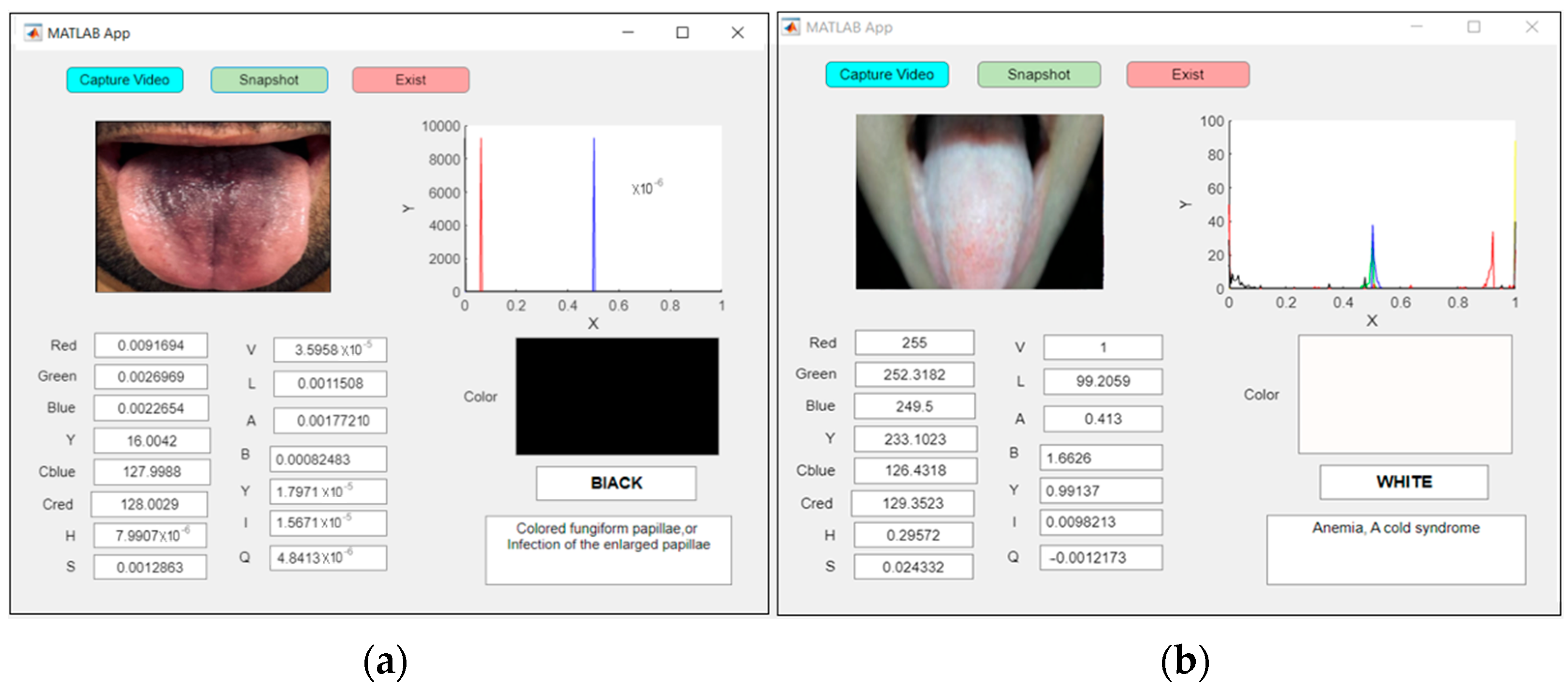 Technologies 12 00097 g016 Technologies 12 00097 g016