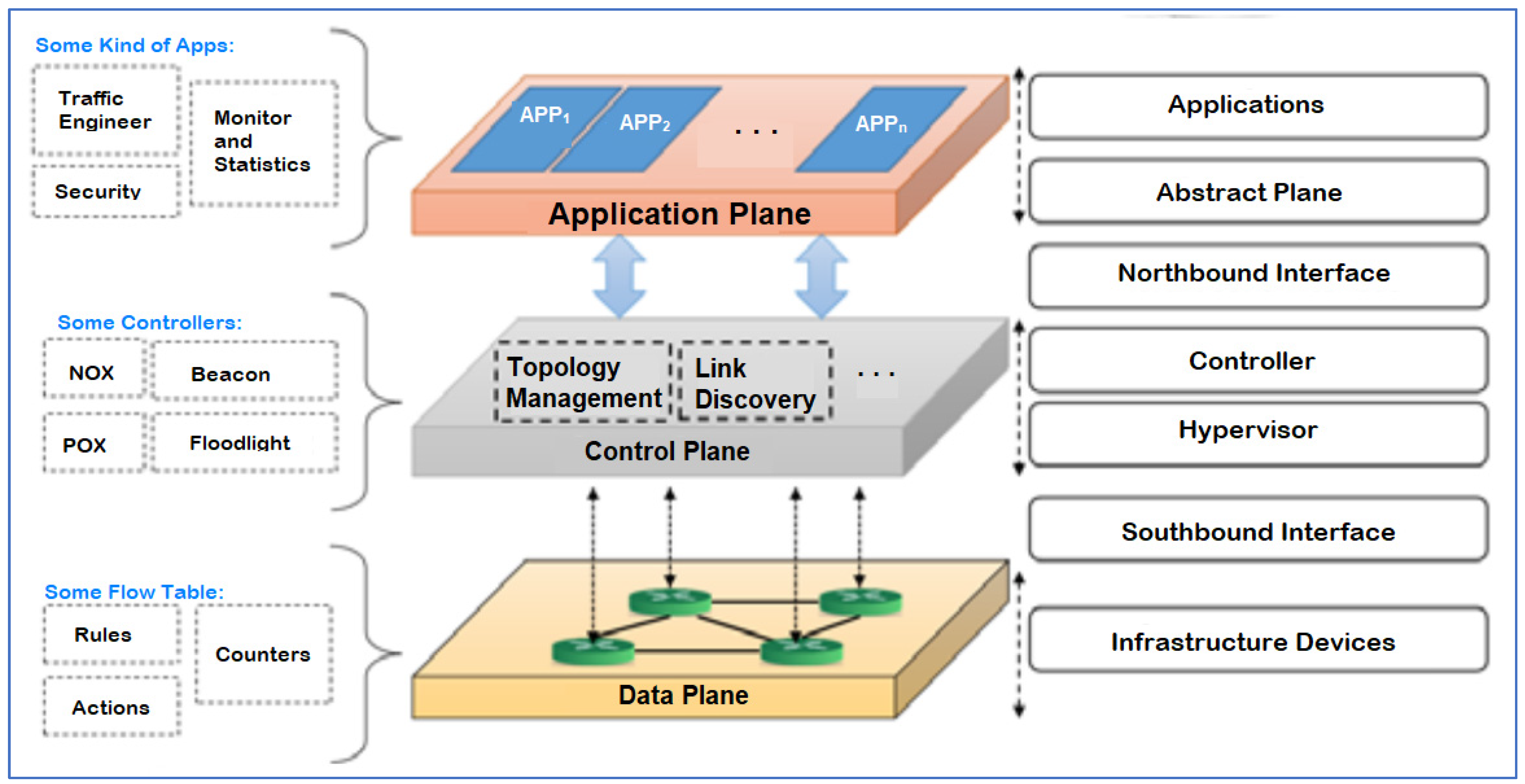 Technologies 12 00099 g007