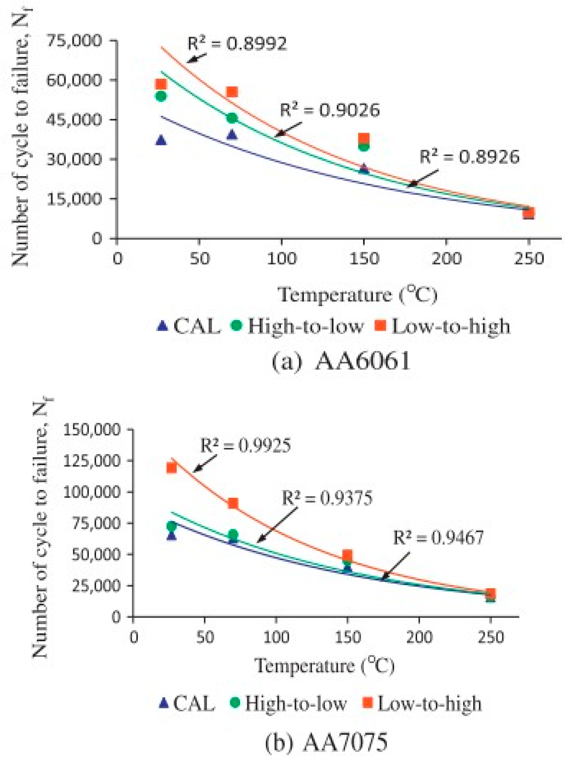 Technologies 12 00100 g004