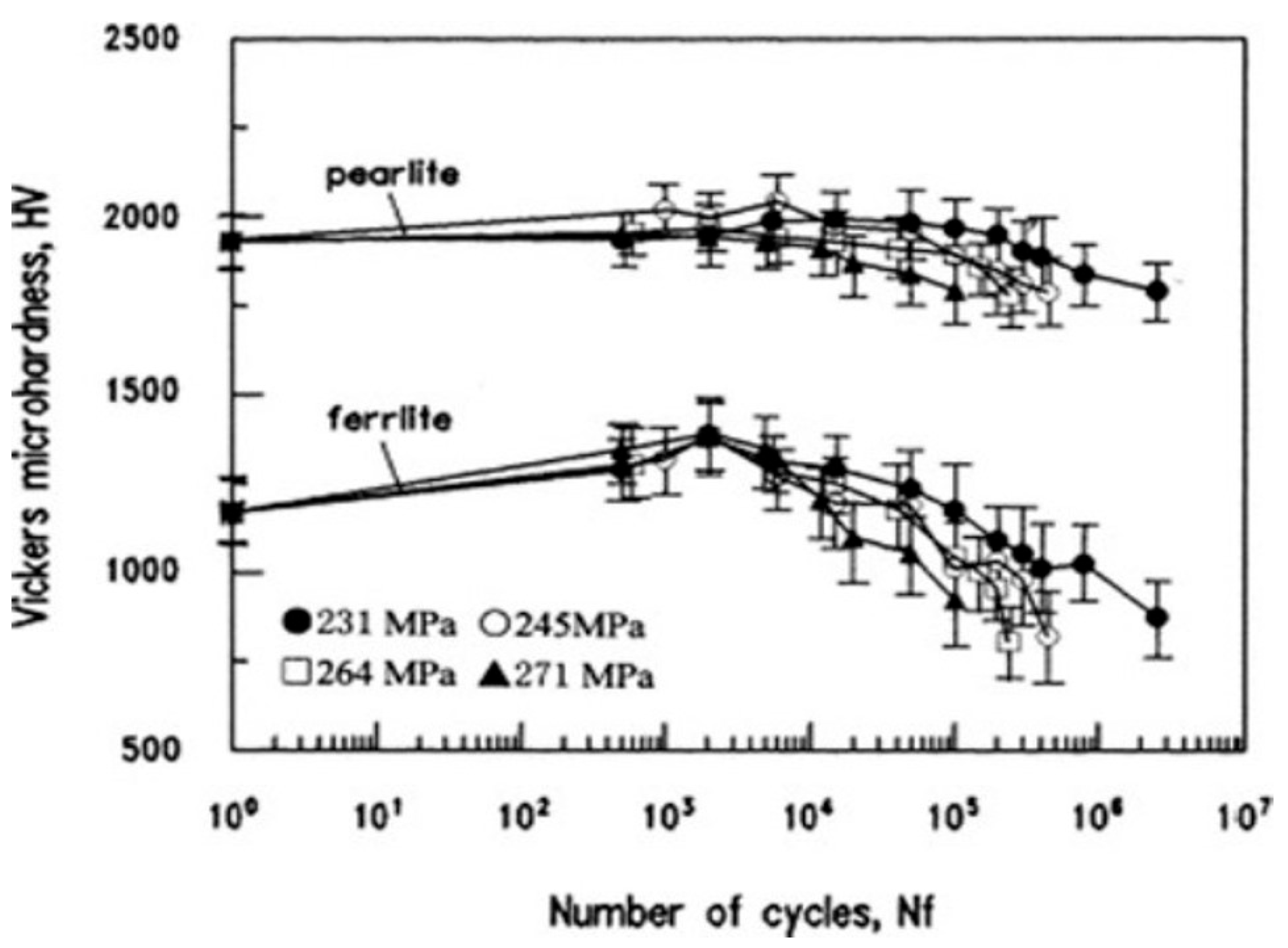 Technologies 12 00100 g008