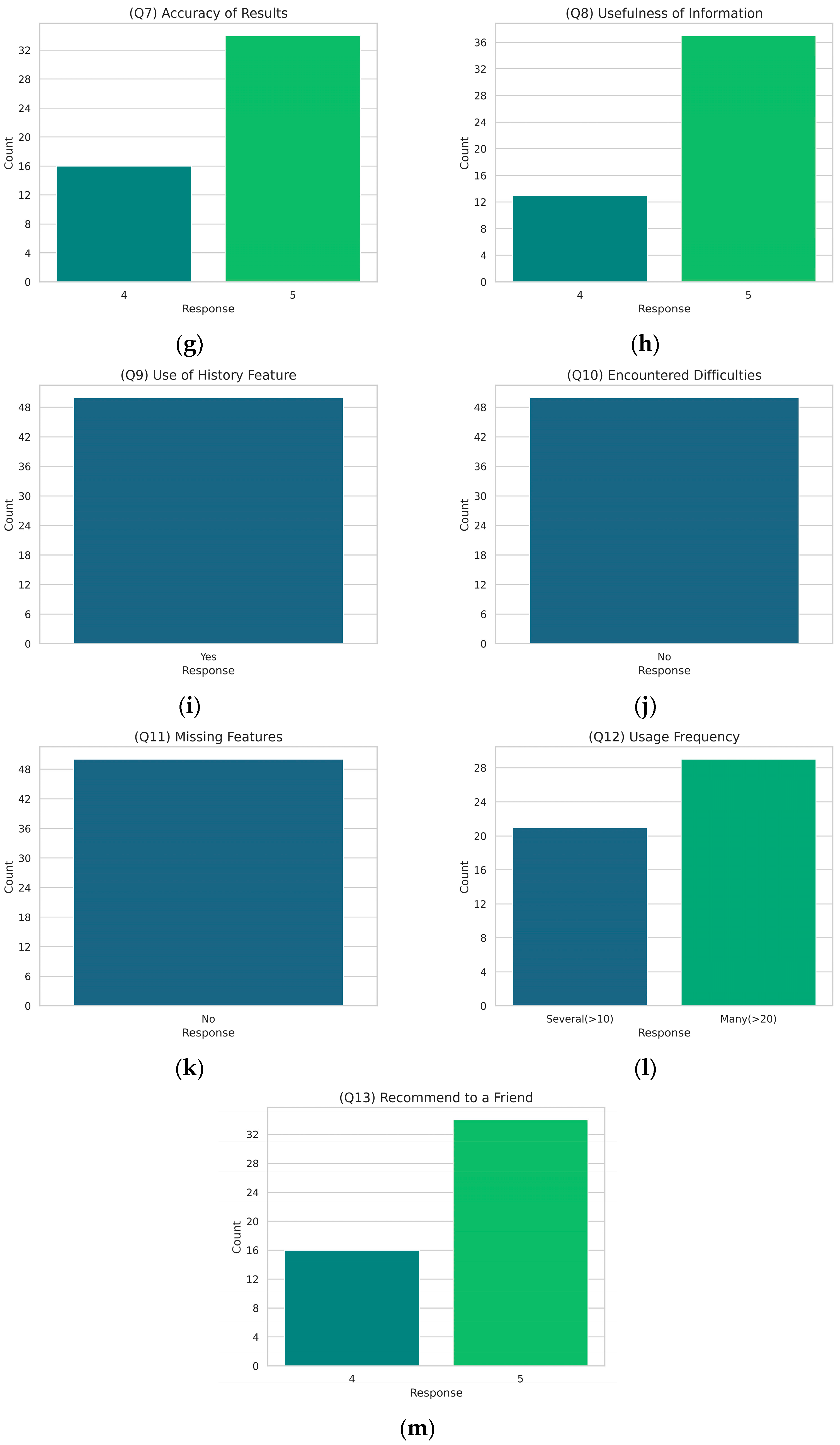 Technologies 12 00101 g0a1b