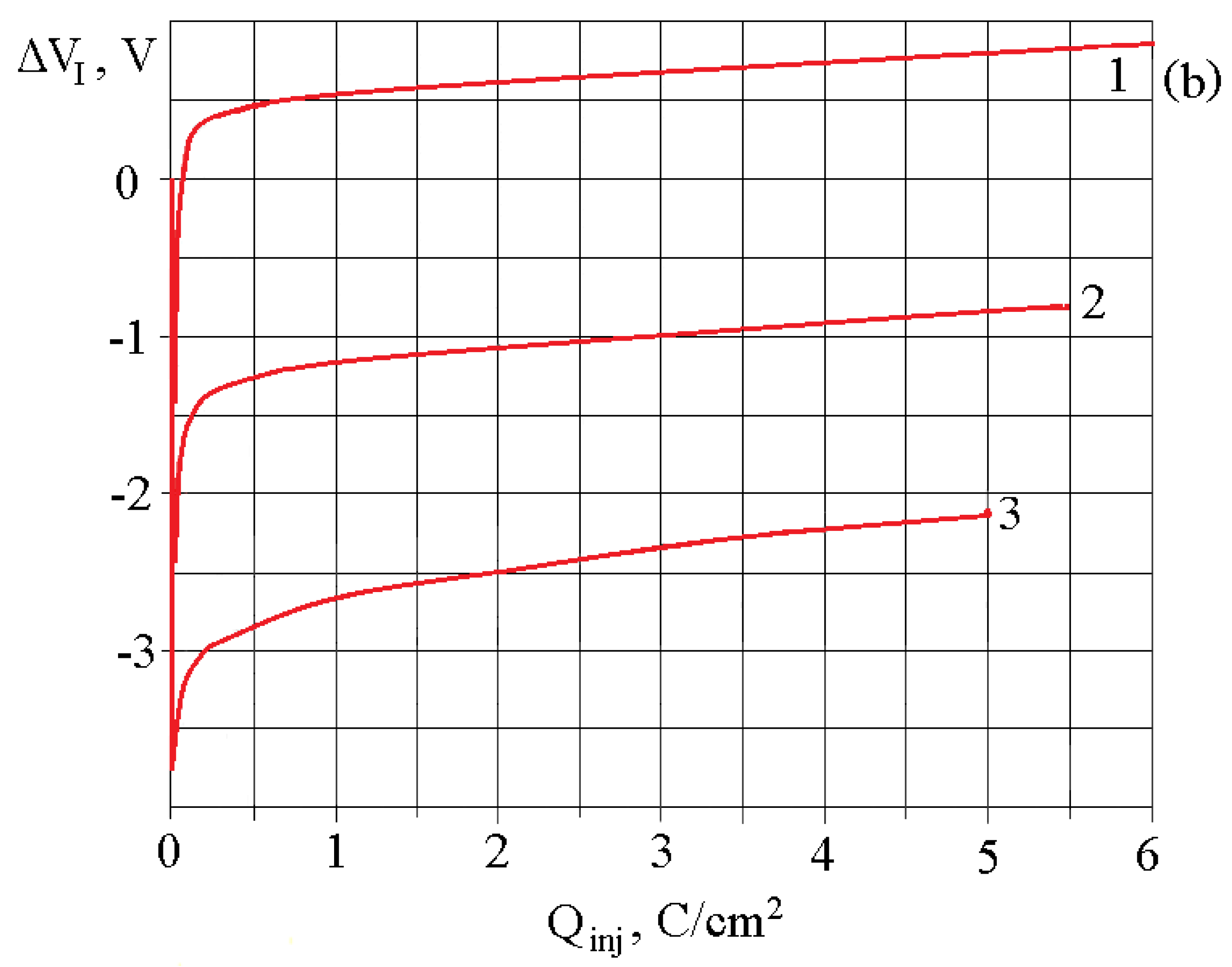 Technologies 12 00102 g002b