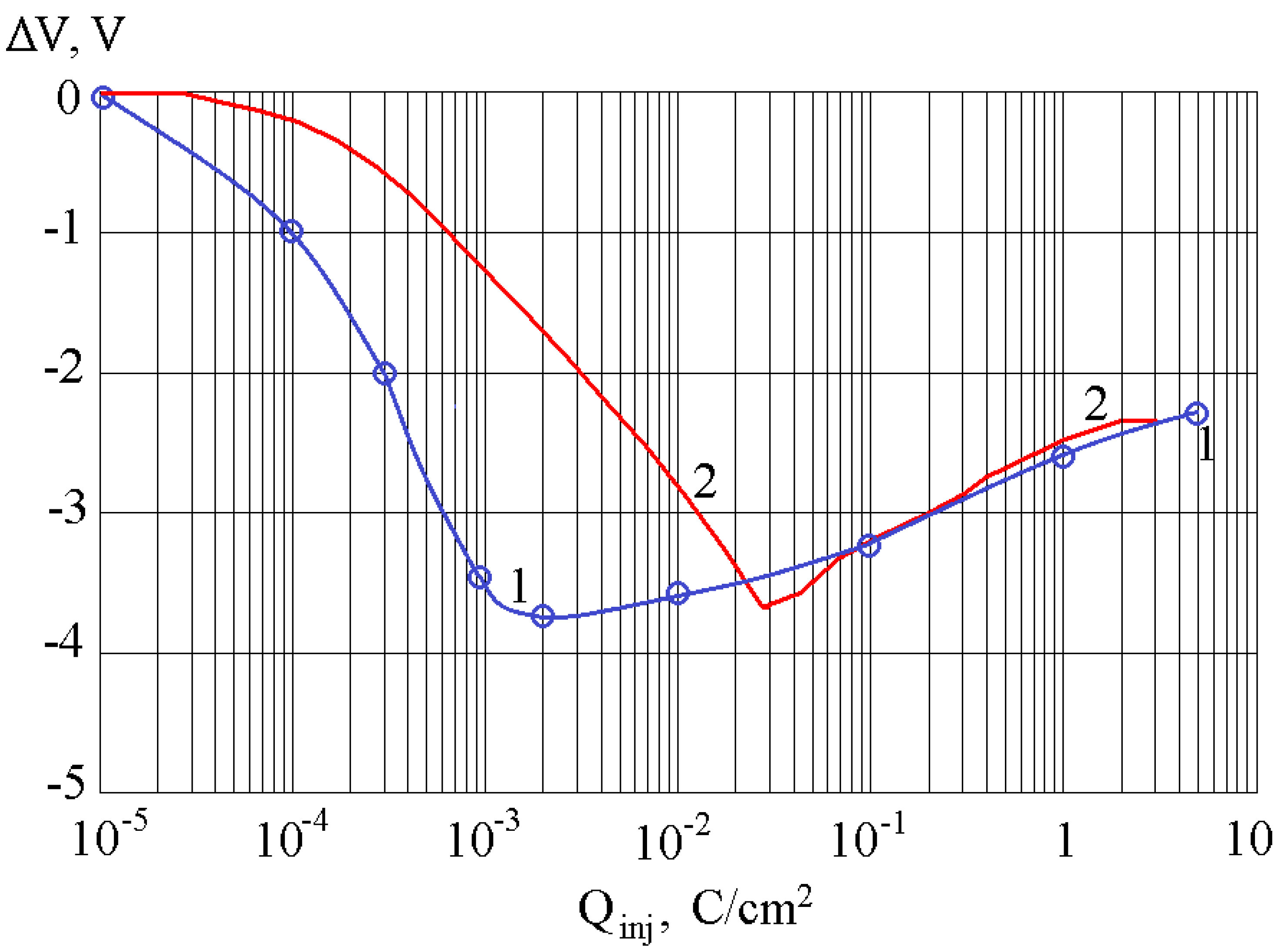 Technologies 12 00102 g003