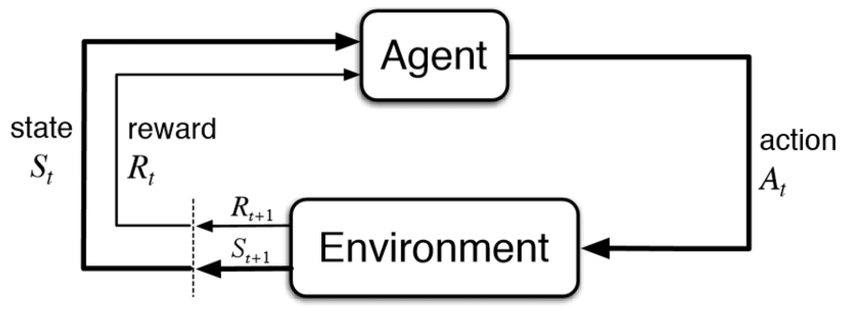 Technologies 12 00103 g001