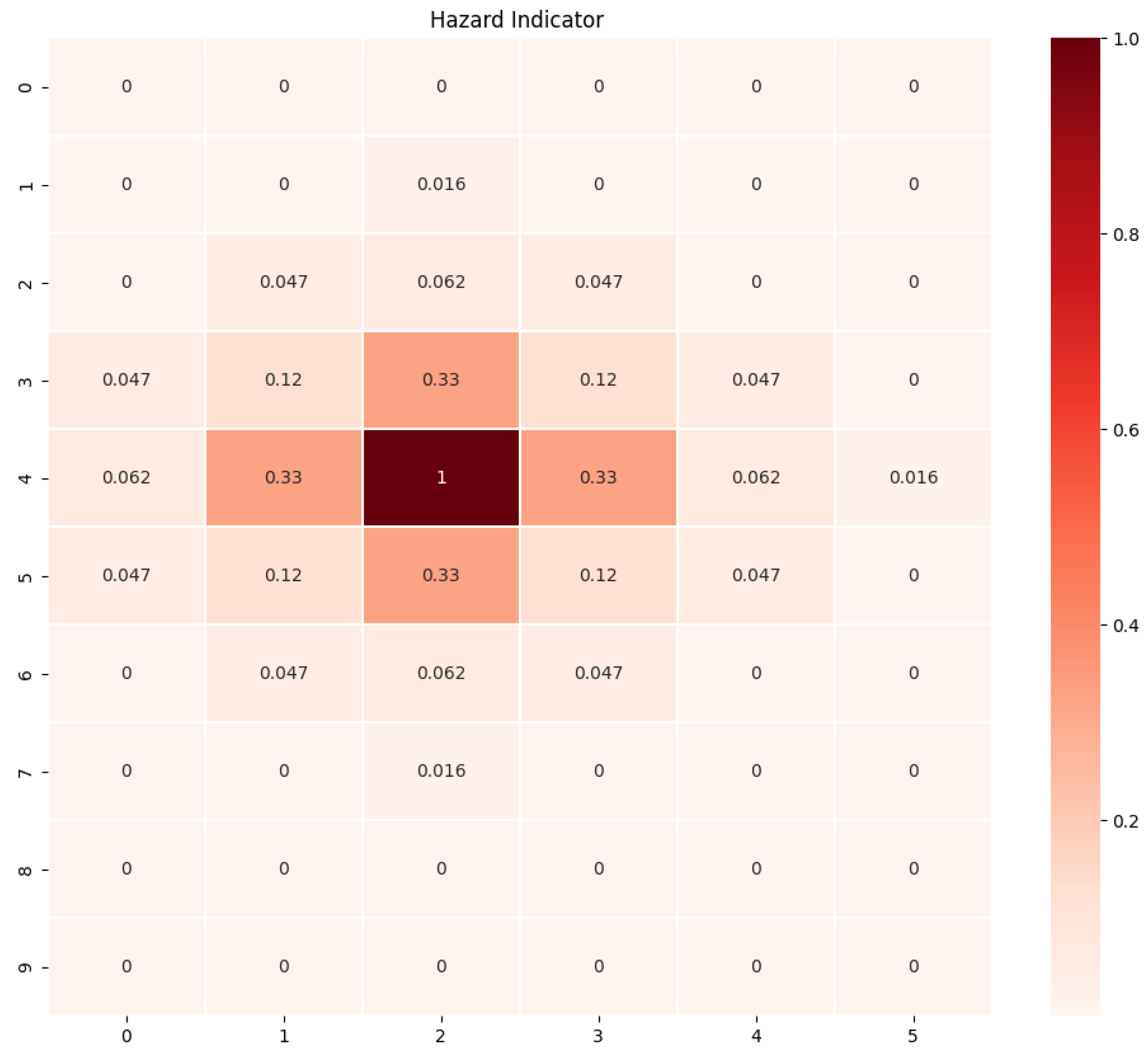 Technologies 12 00103 g002