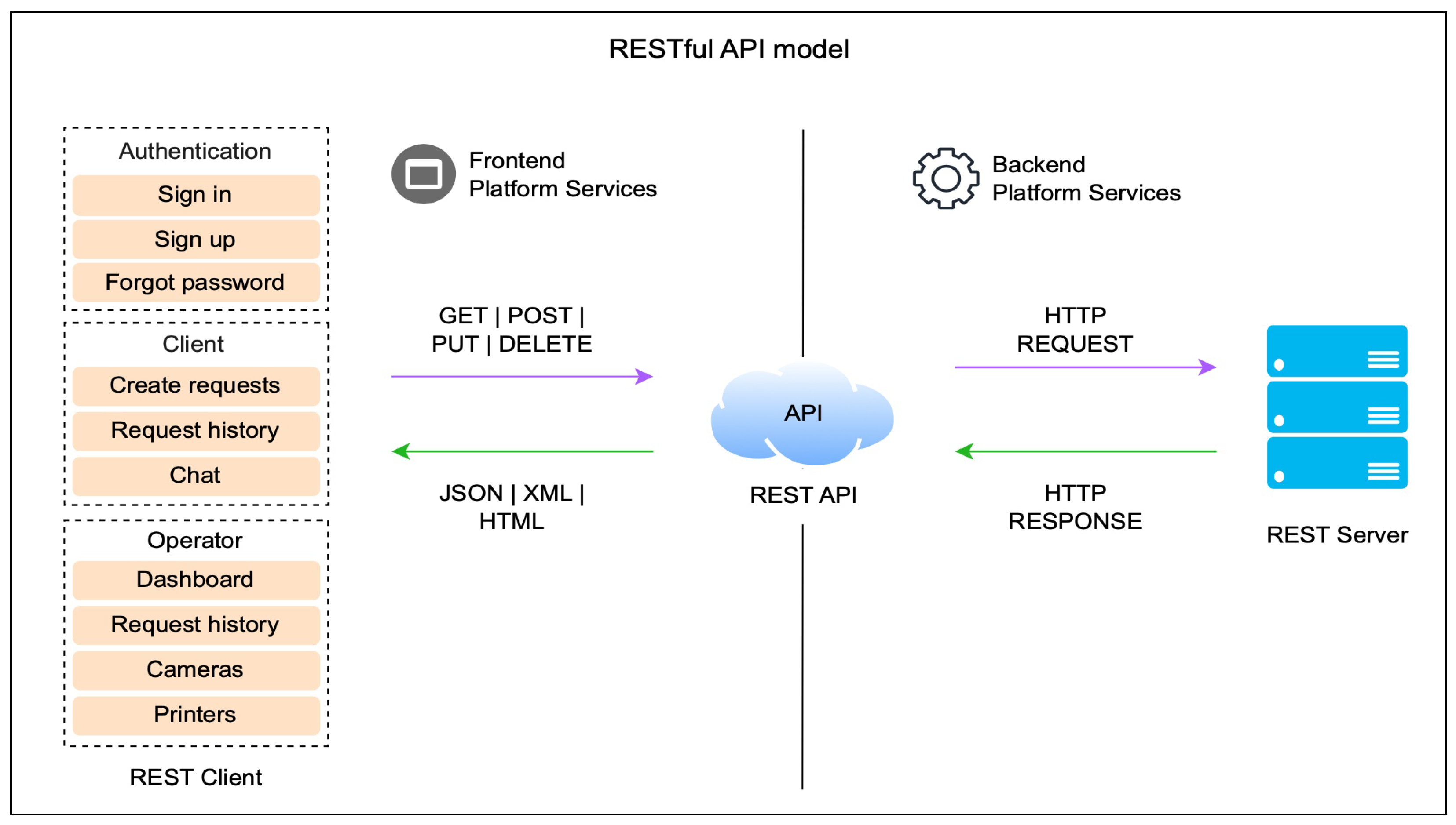 Technologies 12 00109 g004