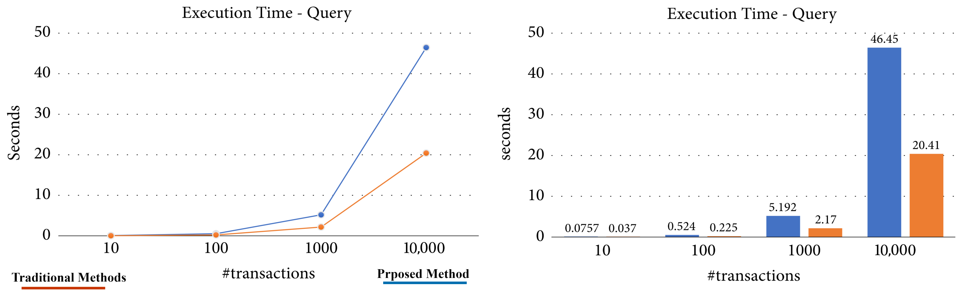 Technologies 12 00110 g005