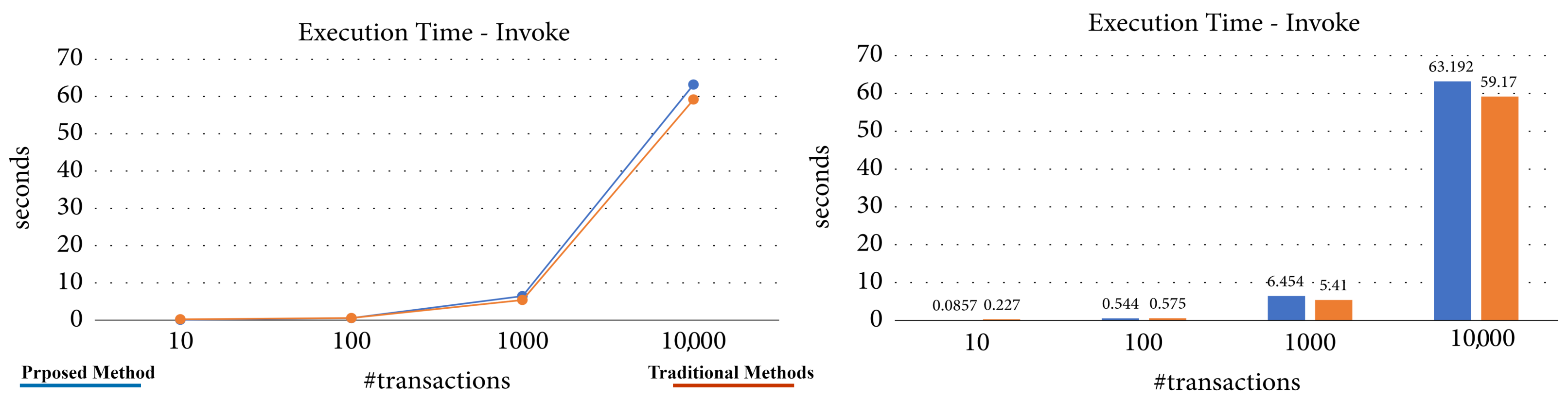 Technologies 12 00110 g006