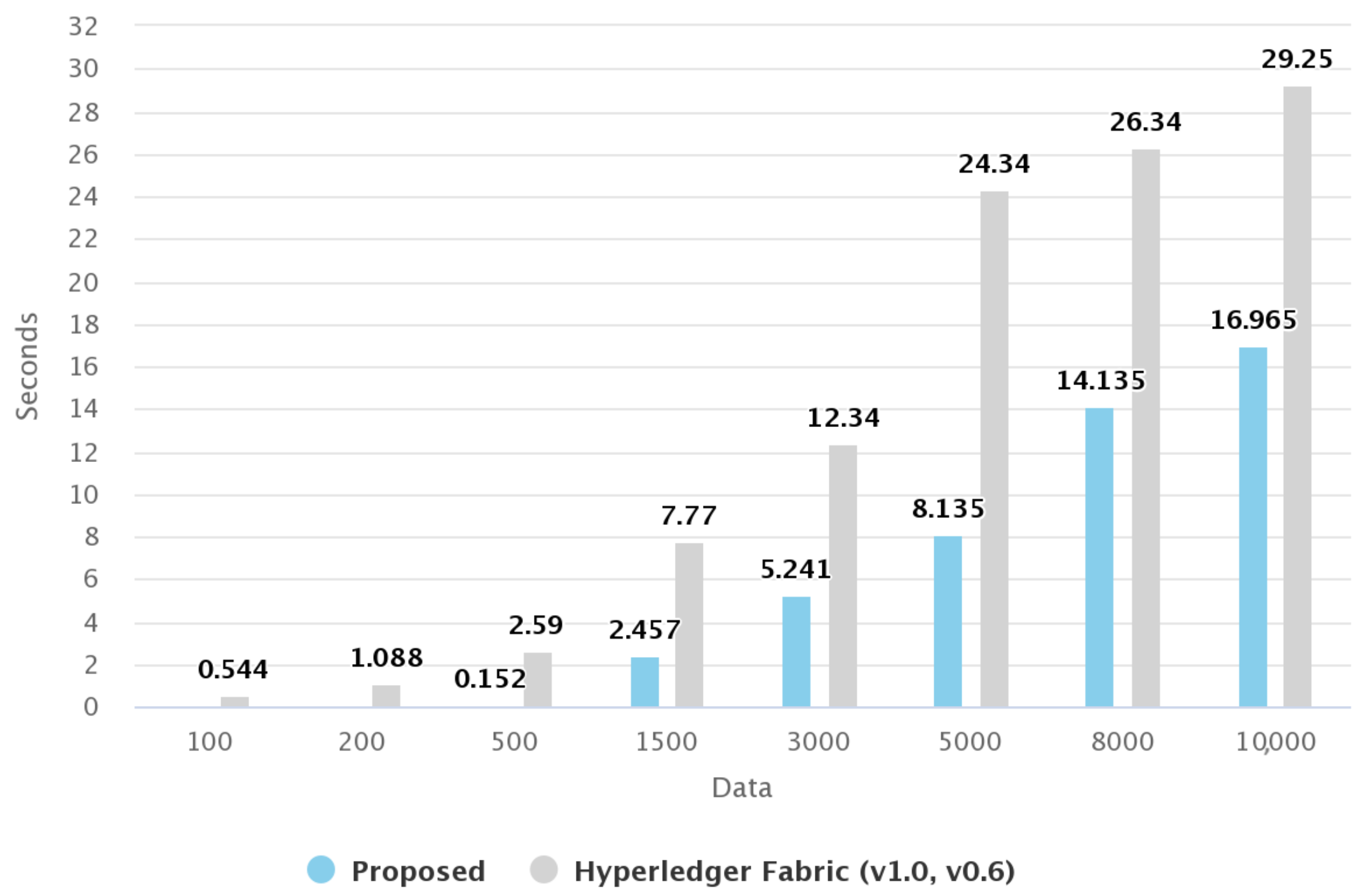 Technologies 12 00110 g009