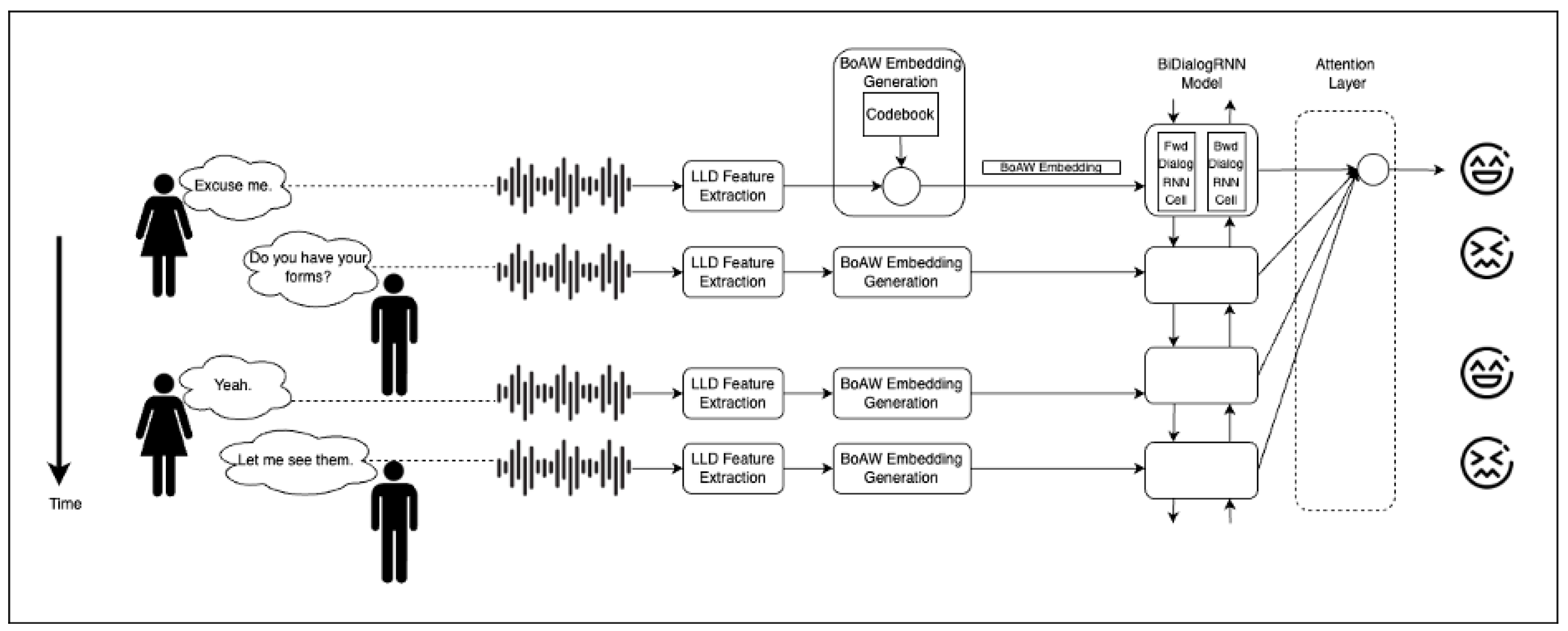 Technologies 12 00111 g001
