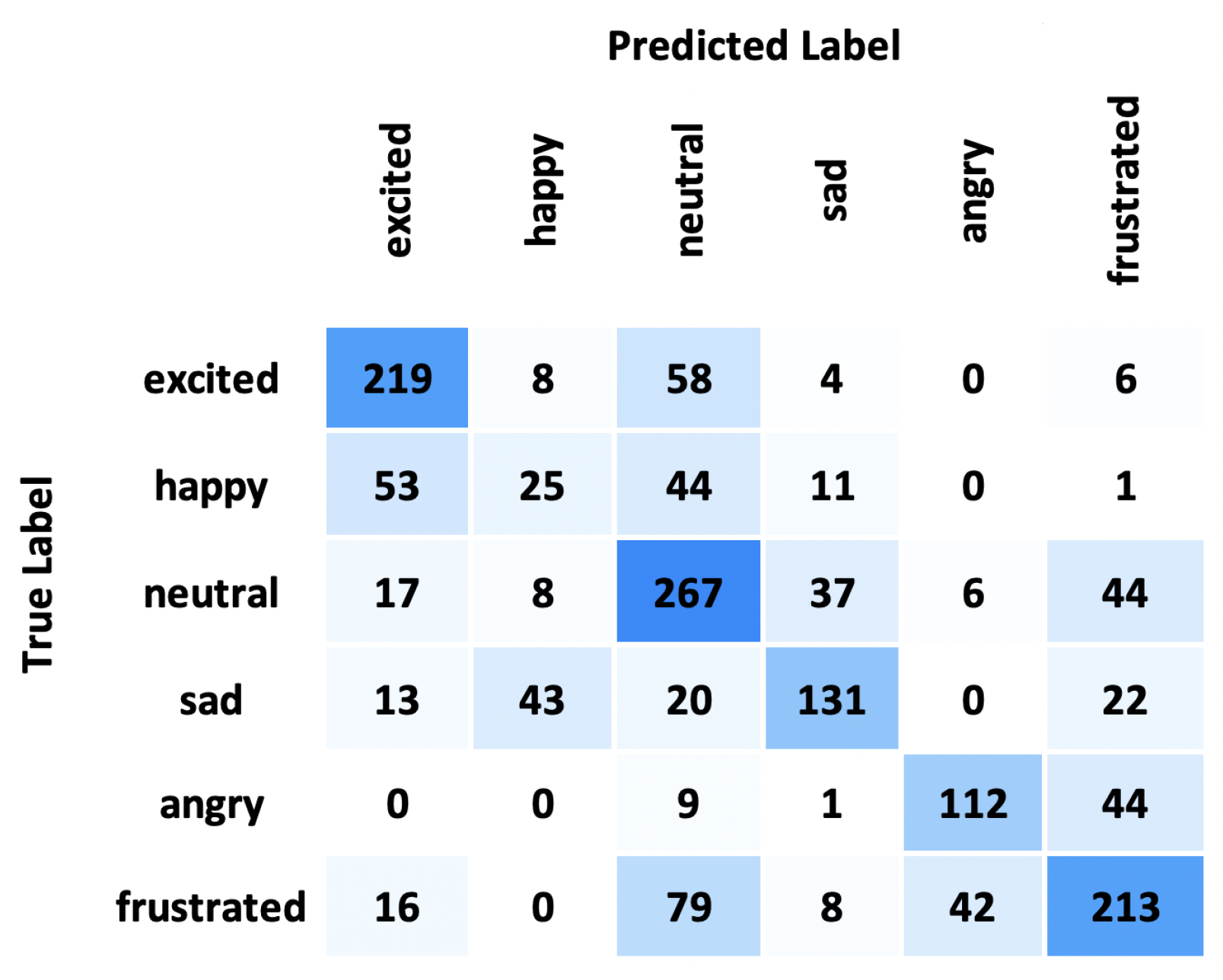 Technologies 12 00111 g005