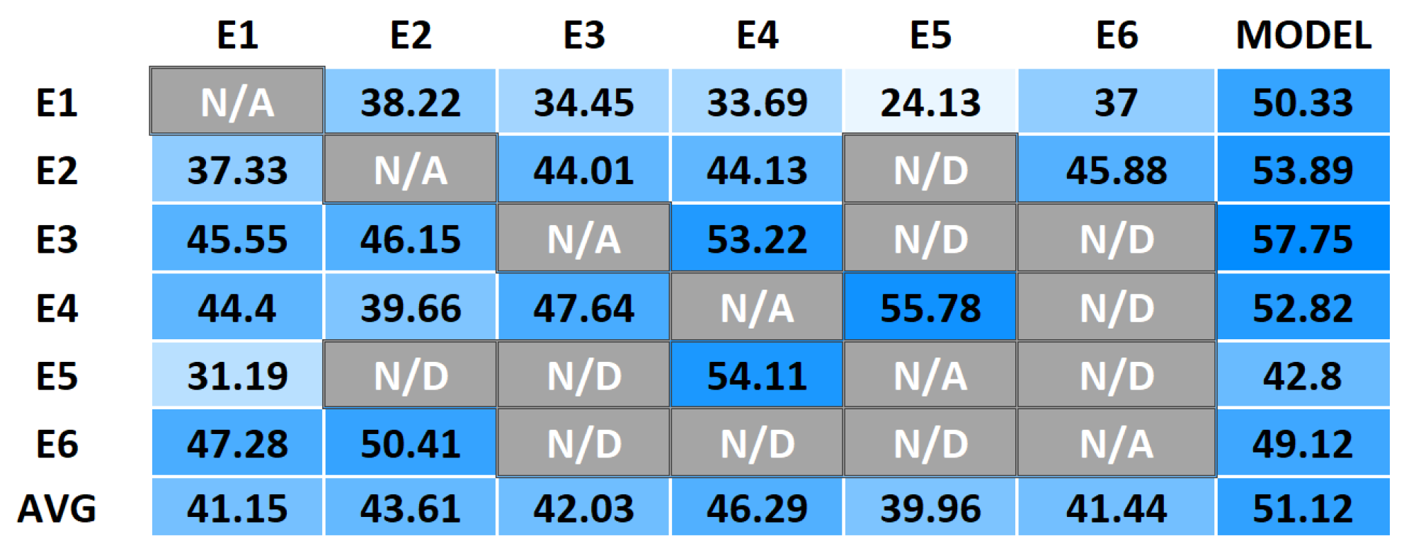 Technologies 12 00111 g008