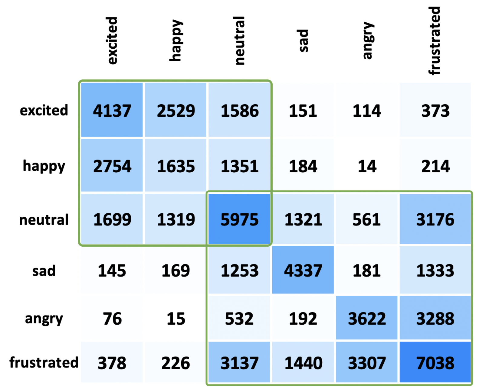 Technologies 12 00111 g009