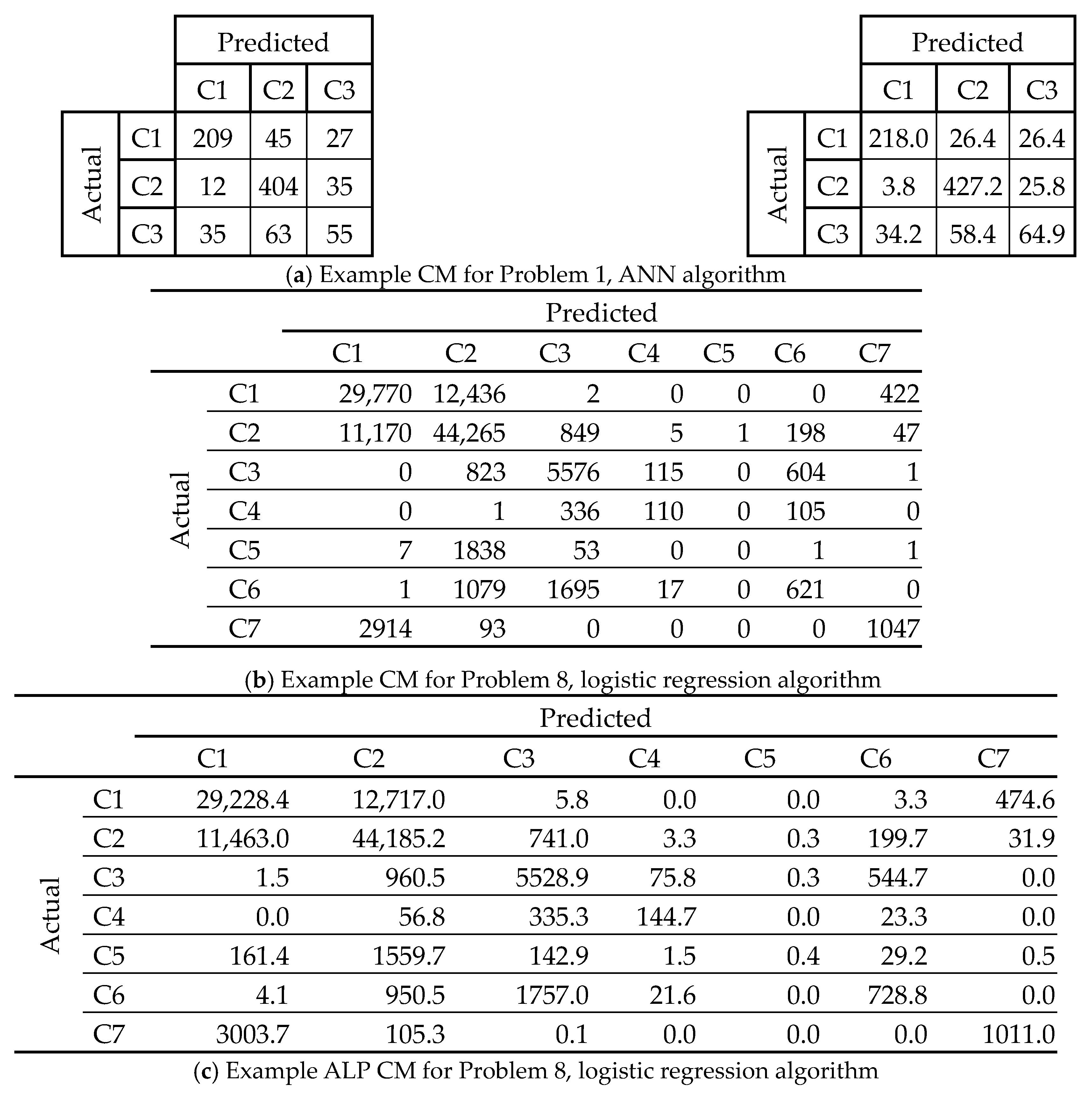 Technologies 12 00113 g001