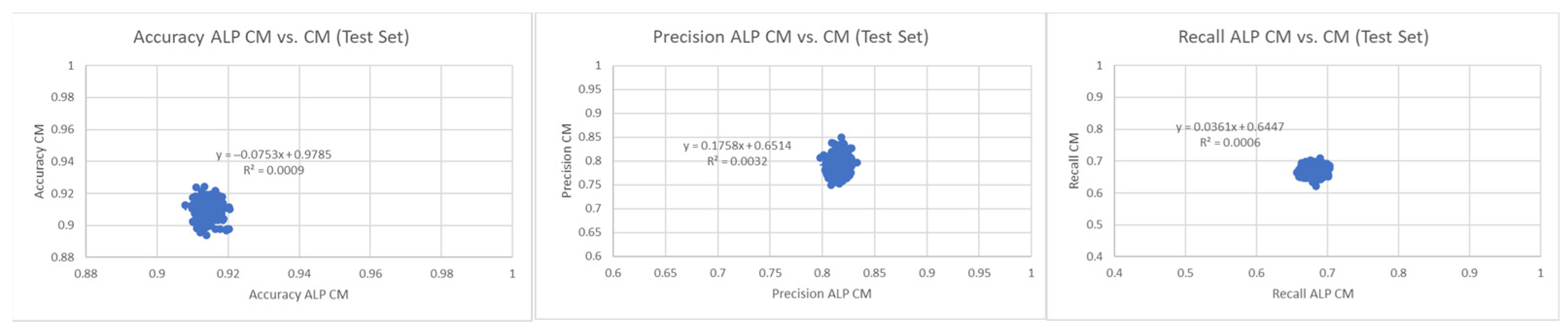 Technologies 12 00113 g007