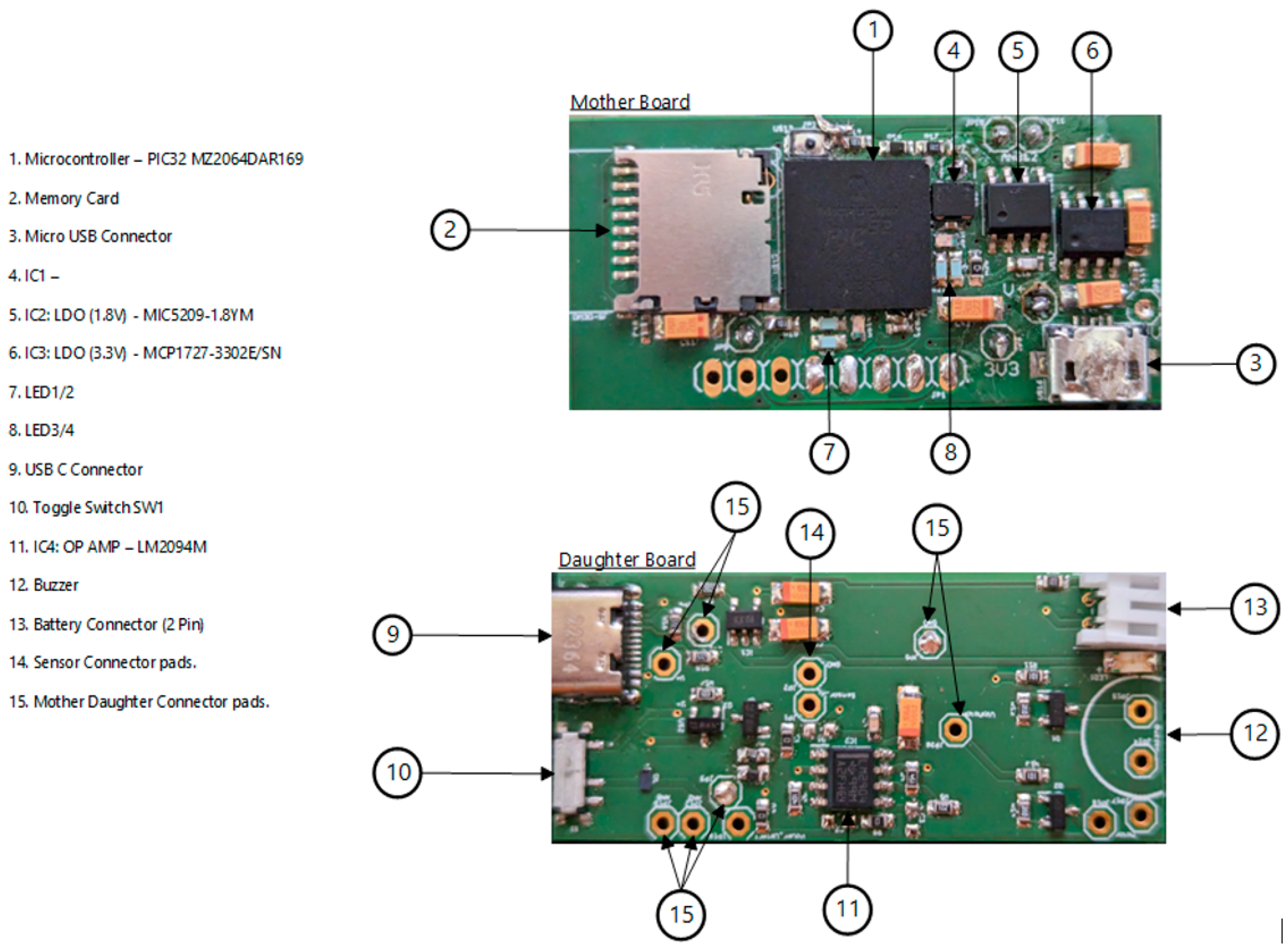 Technologies 12 00116 g003
