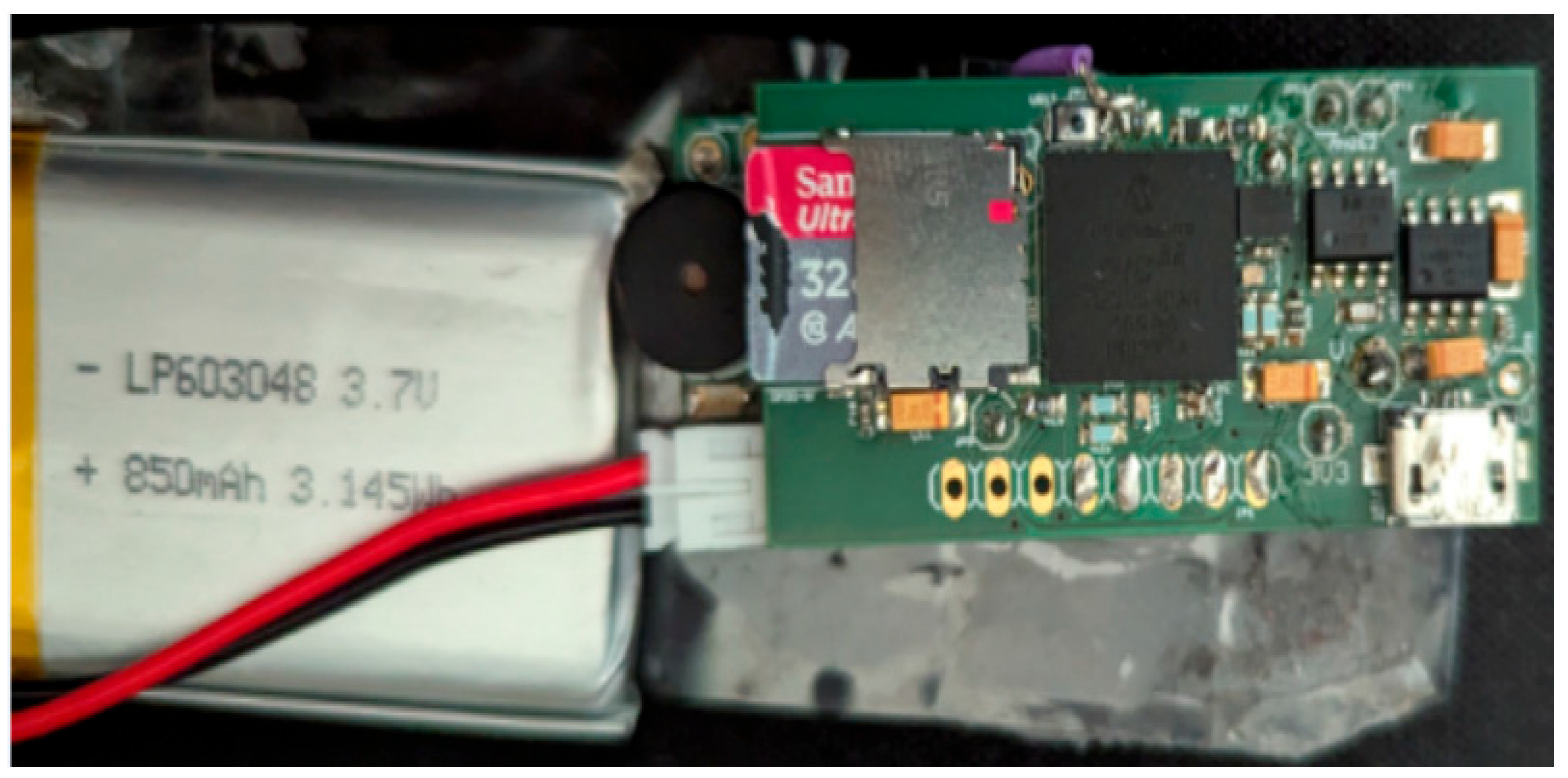 Technologies 12 00116 g004