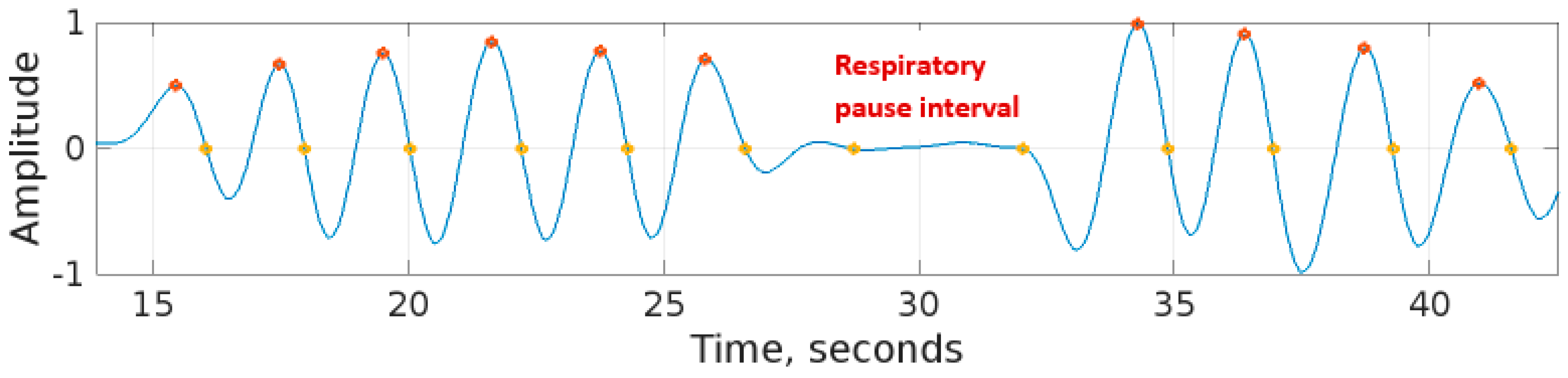 Technologies 12 00116 g011
