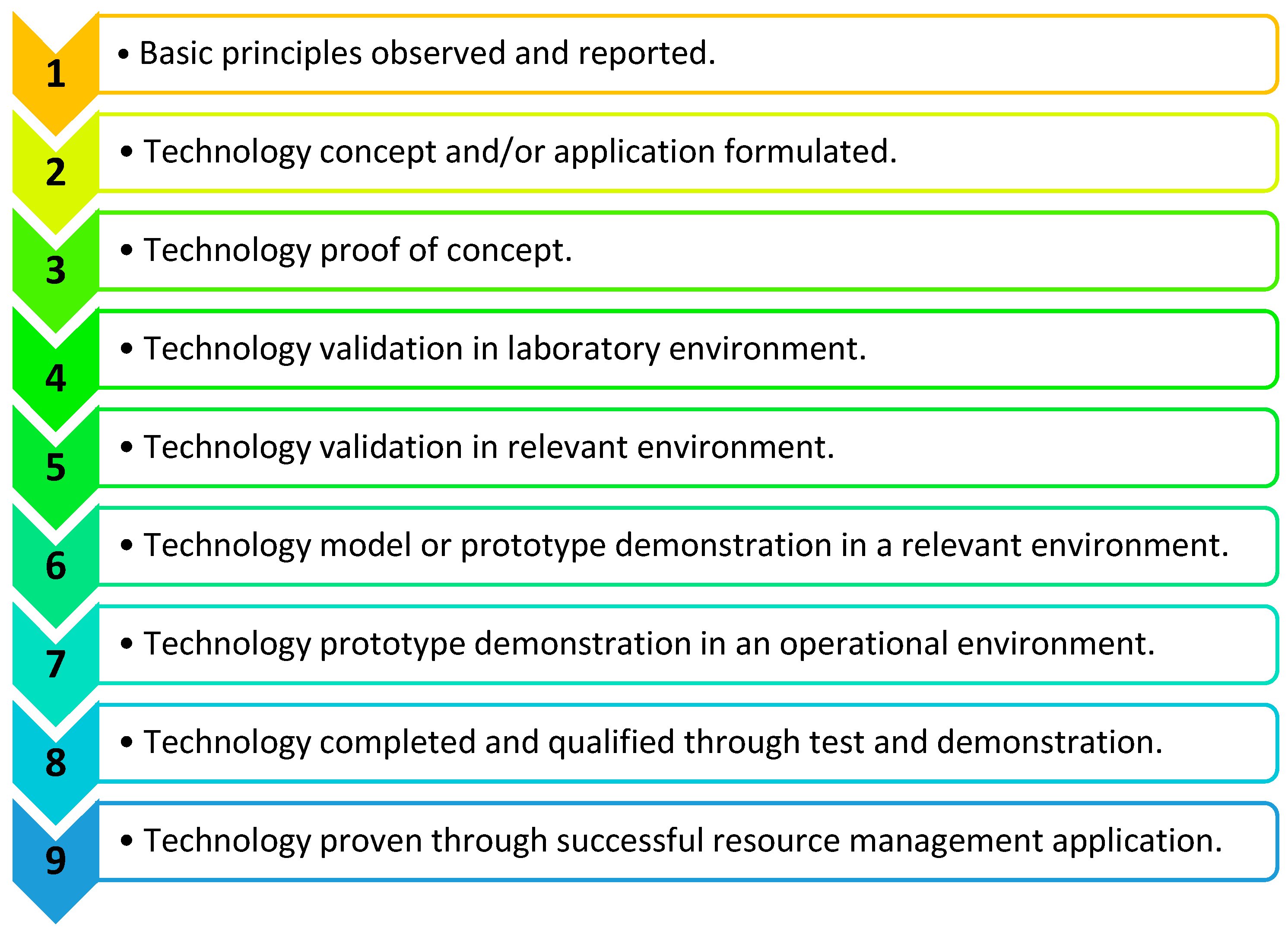 Technologies 12 00116 g012