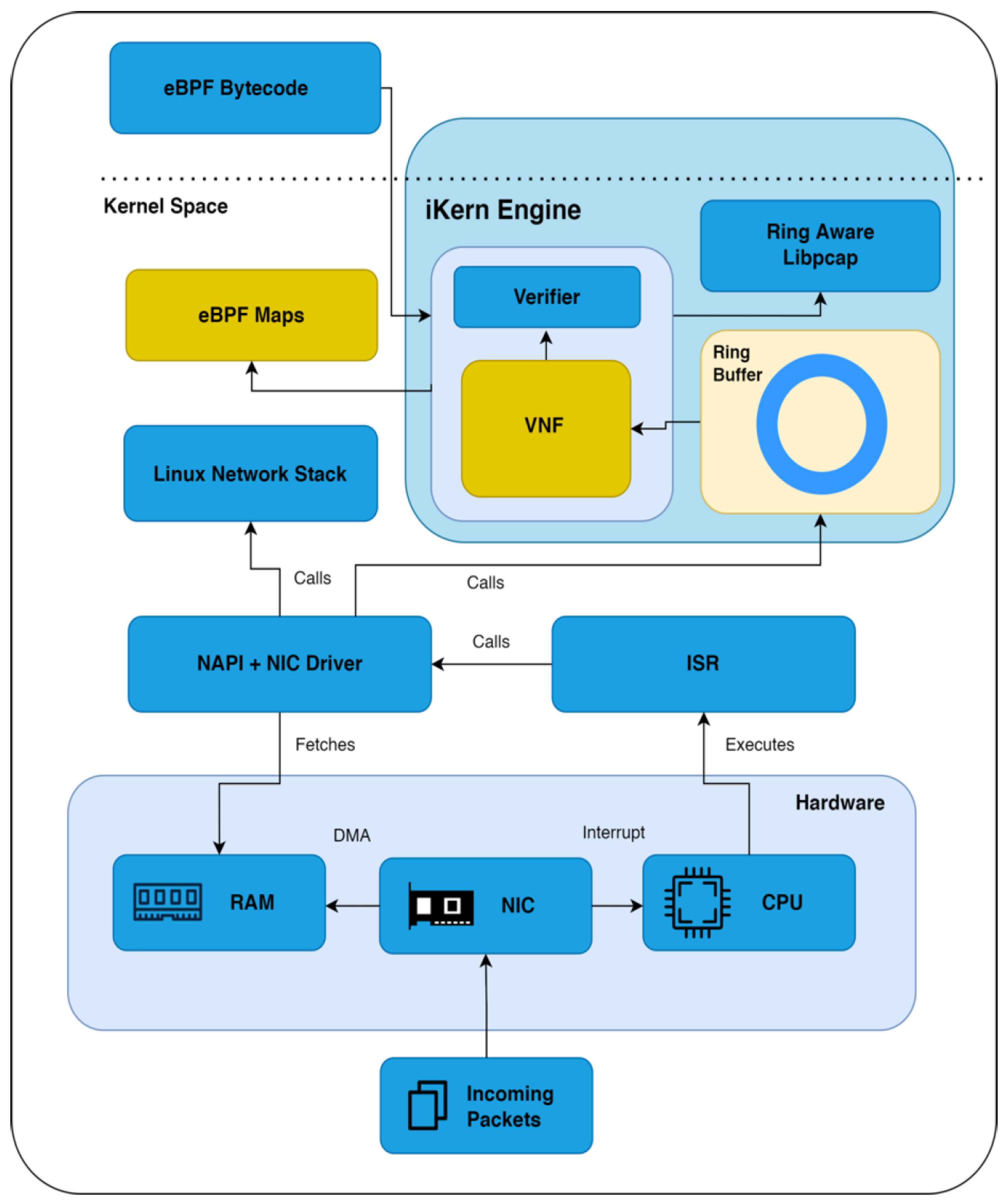 Technologies 12 00122 g004
