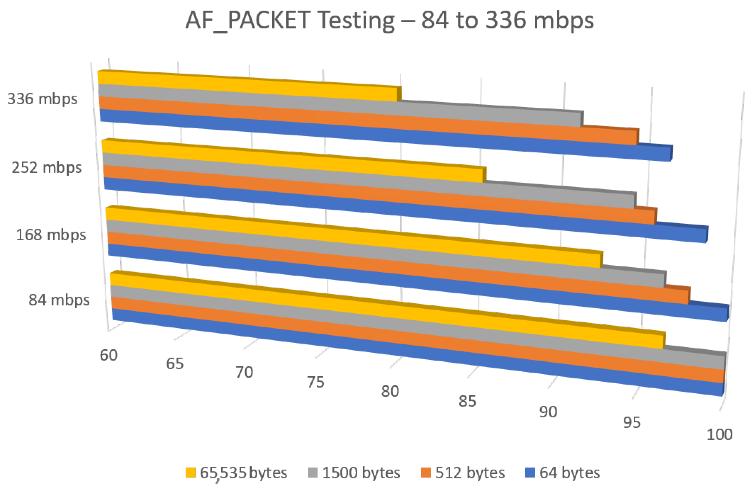 Technologies 12 00122 g007