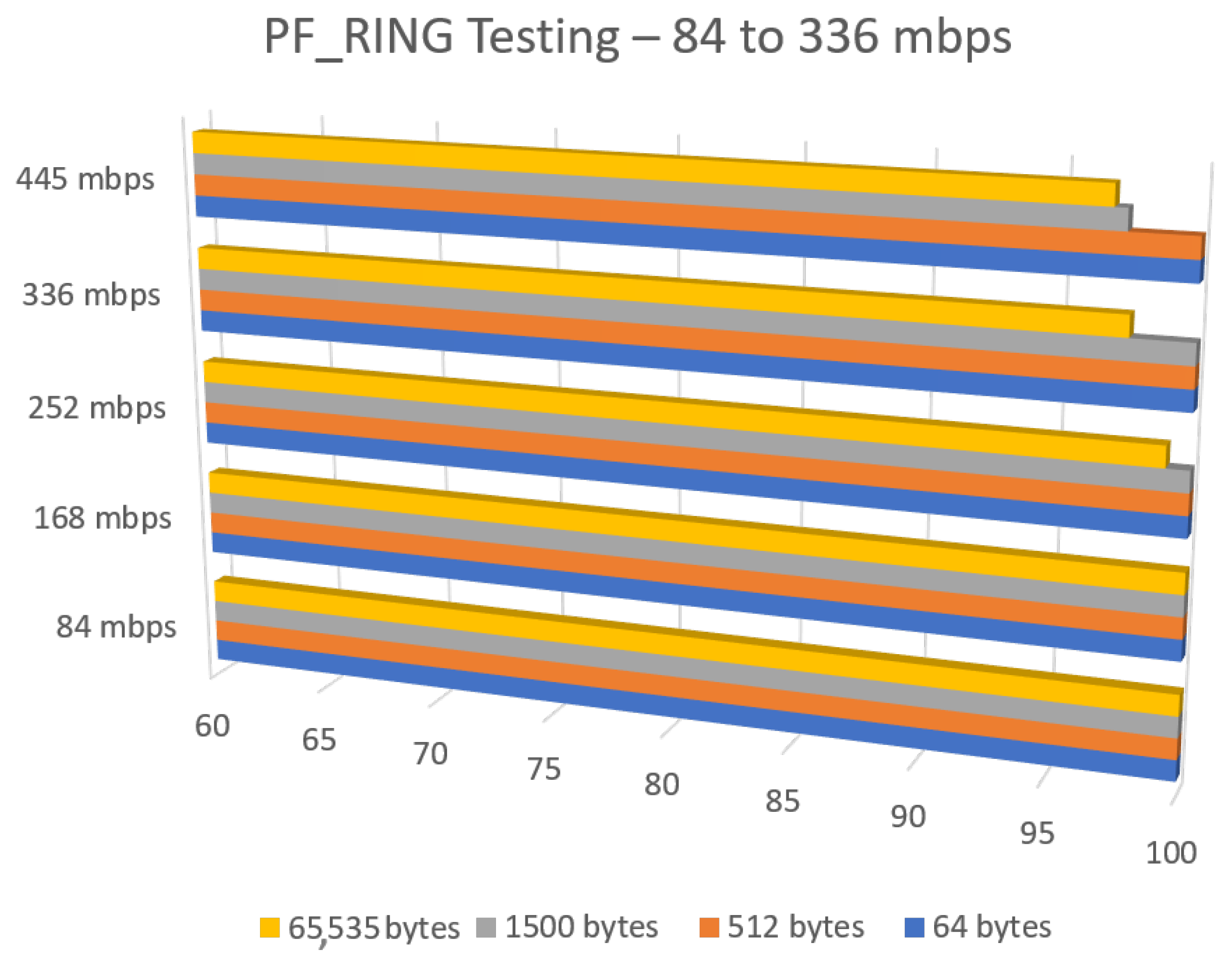 Technologies 12 00122 g008